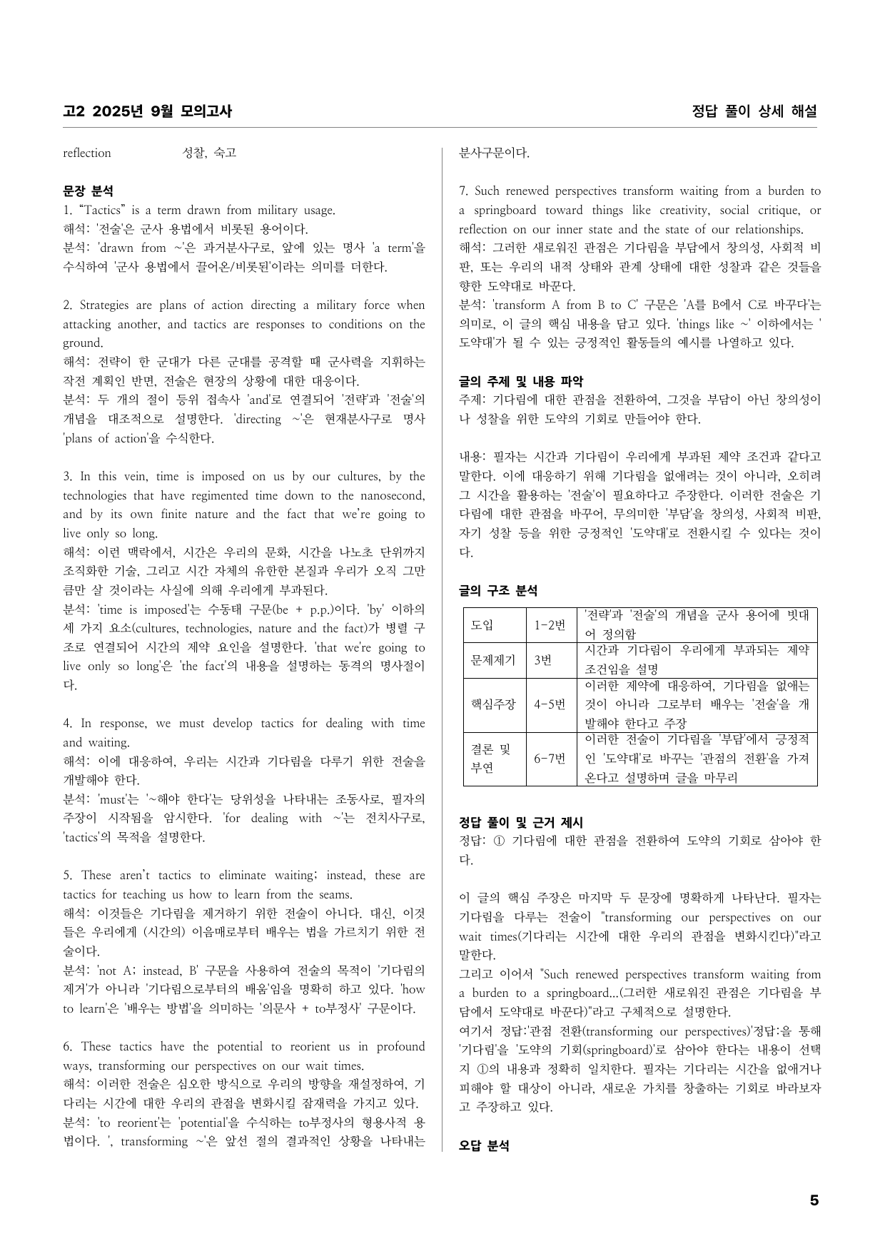 고2 2025년 9월 모의고사 상세풀이해설_preview_undefined