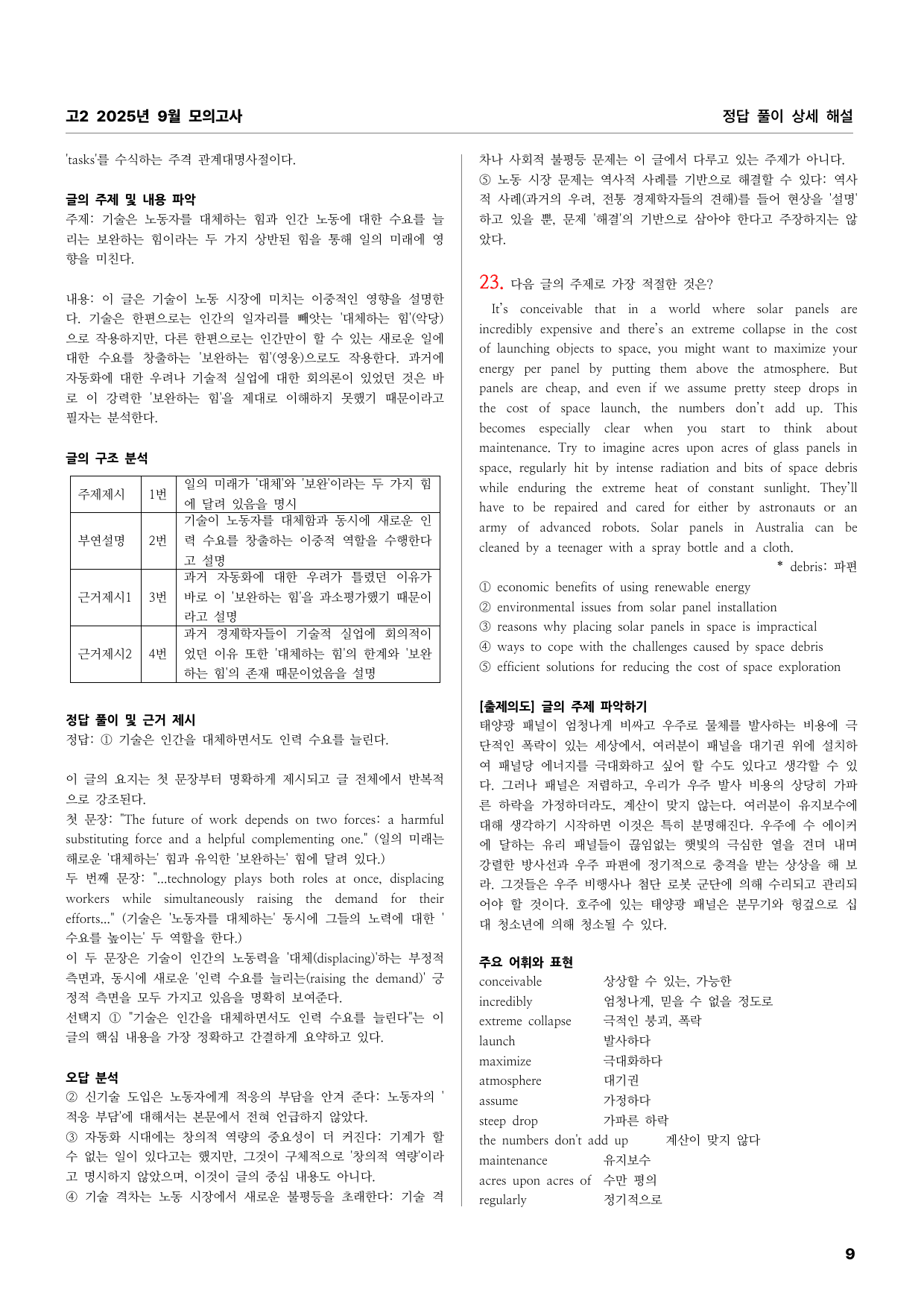 고2 2025년 9월 모의고사 상세풀이해설_preview_undefined