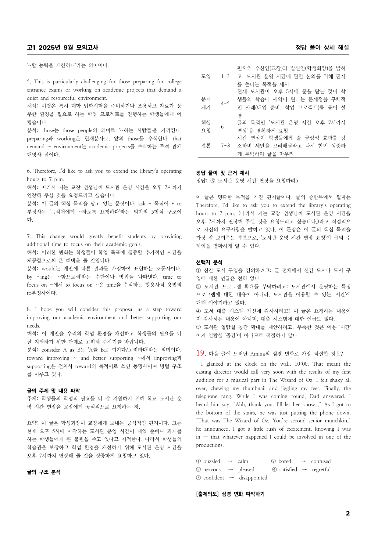 고1 2025년 9월 모의고사 상세풀이해설_preview_undefined