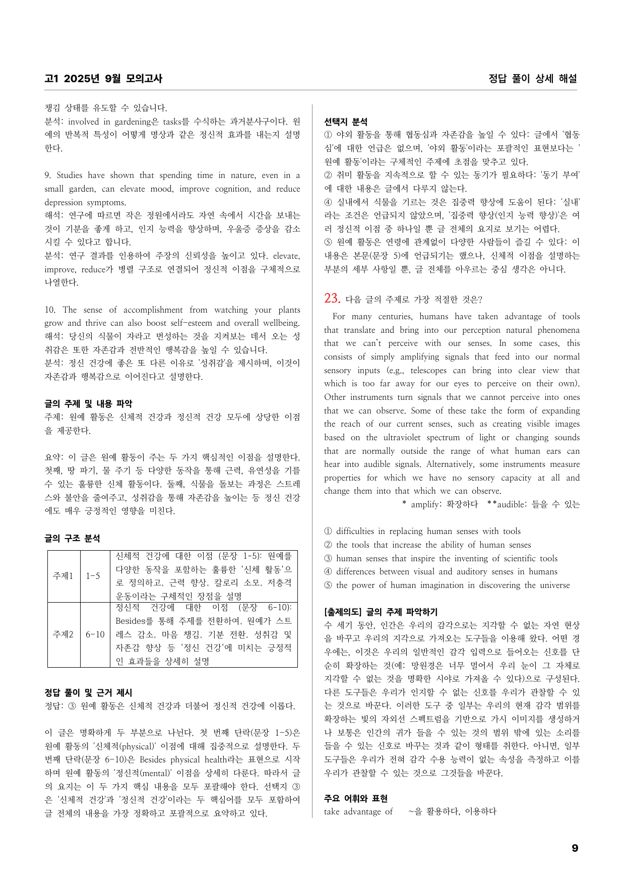 고1 2025년 9월 모의고사 상세풀이해설_preview_undefined