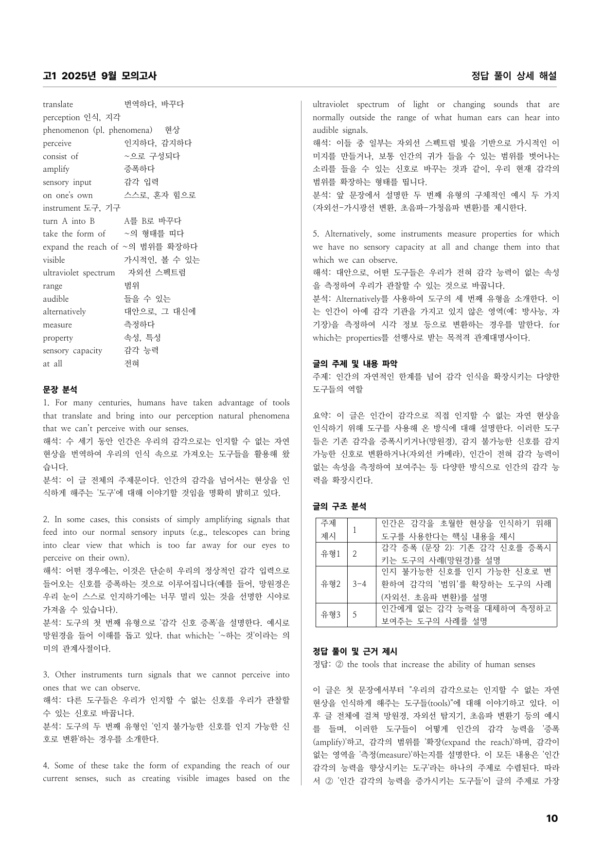 고1 2025년 9월 모의고사 상세풀이해설_preview_undefined