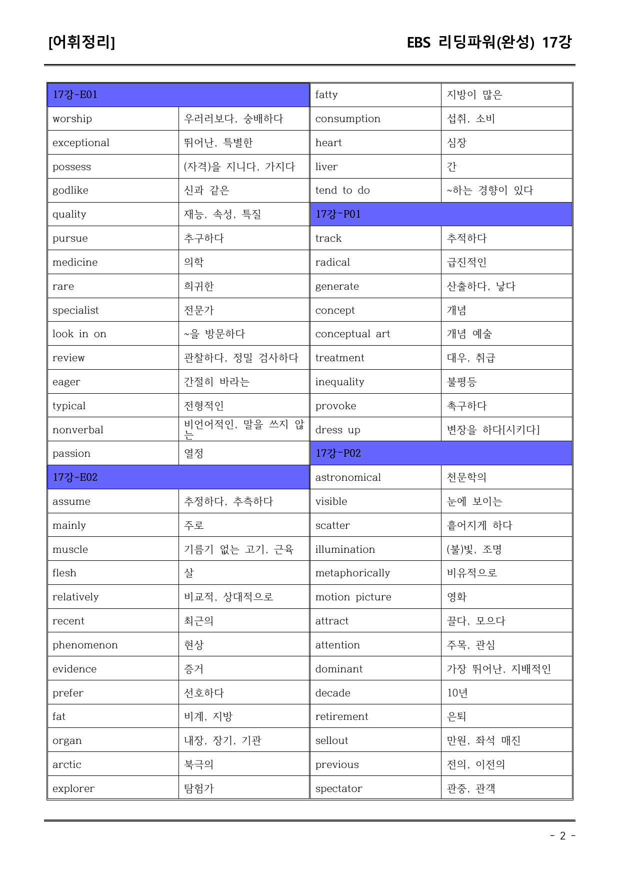 EBS리딩파워유형편(완성) 17강 어휘+워크북+기본변형_preview_undefined