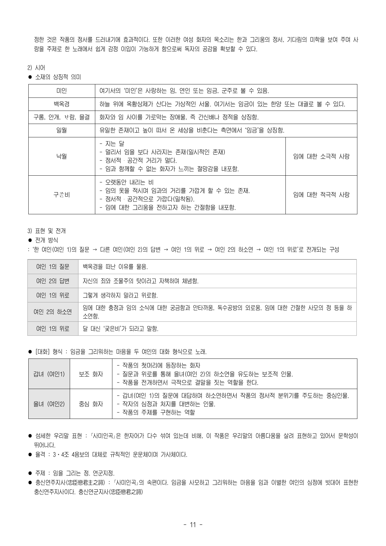 미래엔_제망매가_속미인곡_작품 분석_OX문제_빈칸_객관식40문제_preview_undefined