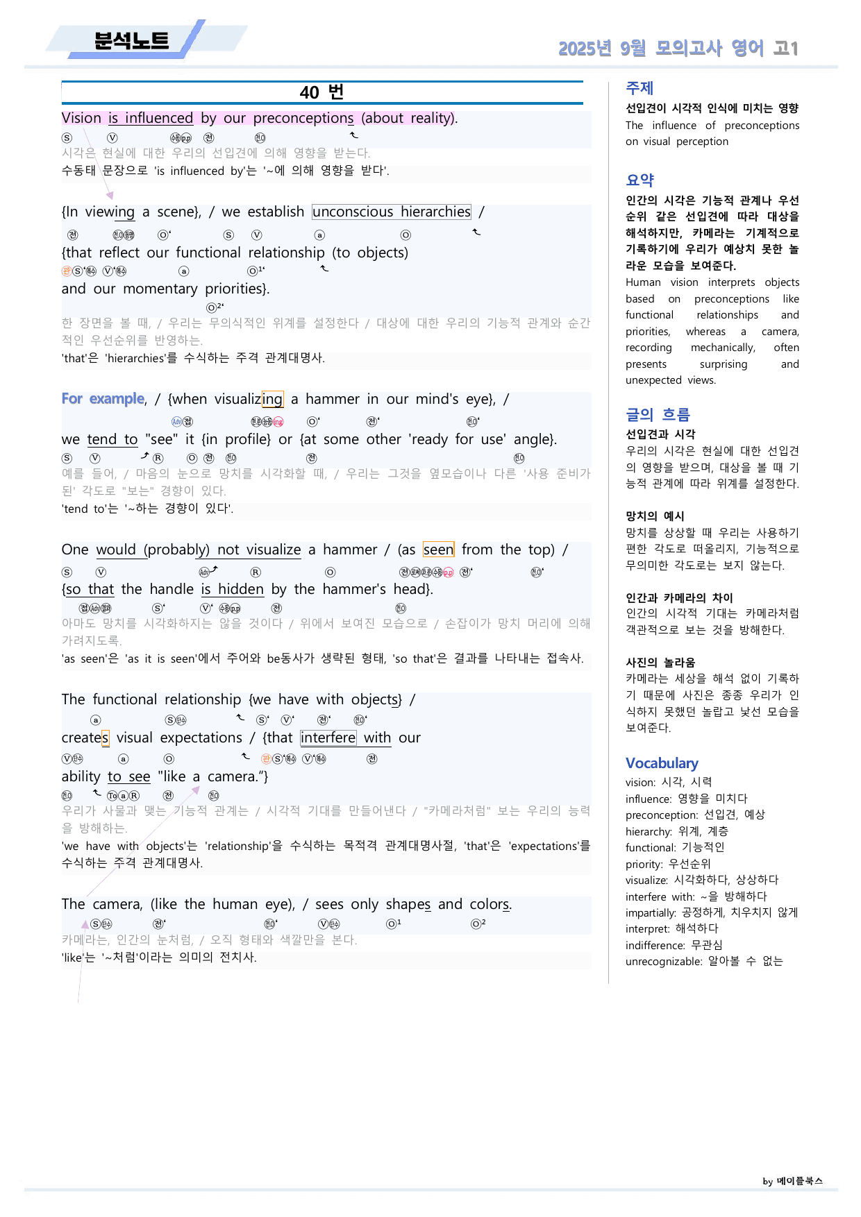 2025년 9월 고1 모의고사 영어 분석노트 by 메이플북스_preview_undefined