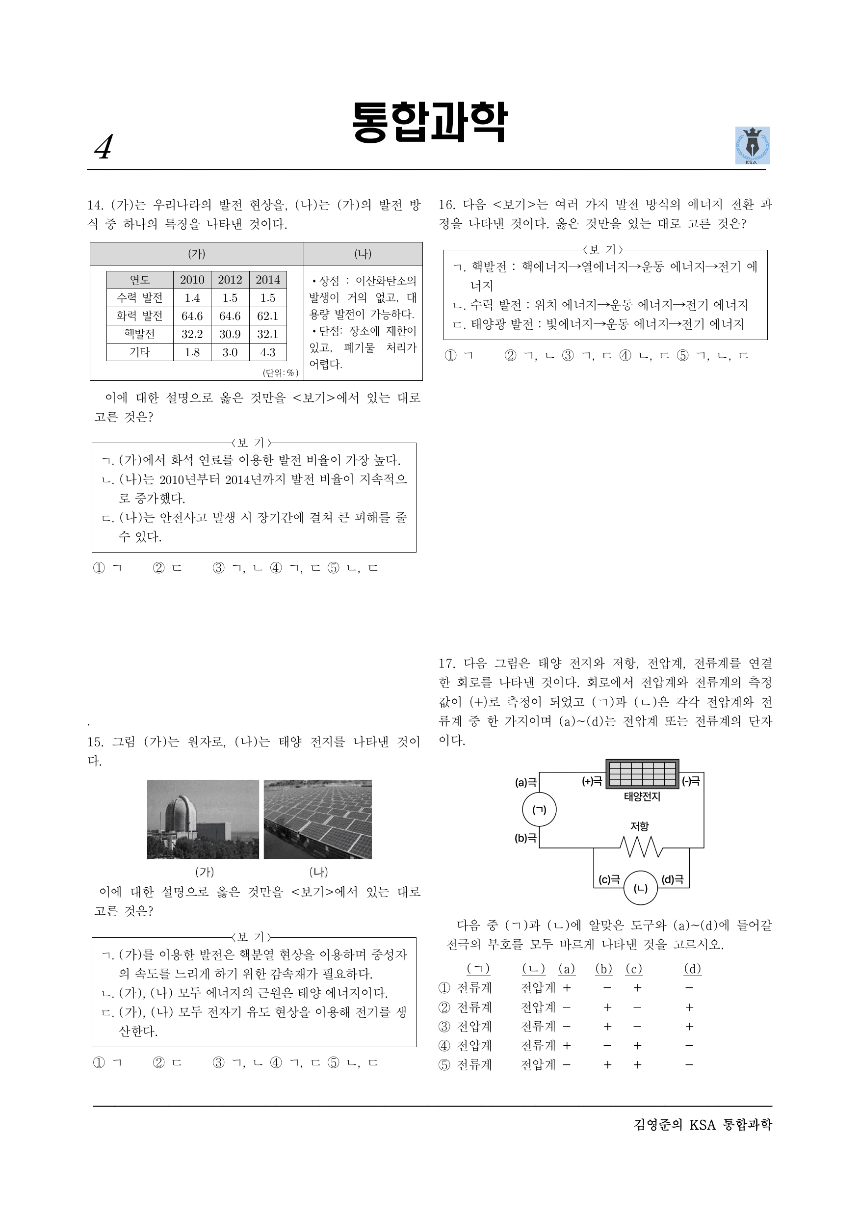 통합과학2. 2-2-02 발전과 에너지원_preview_undefined