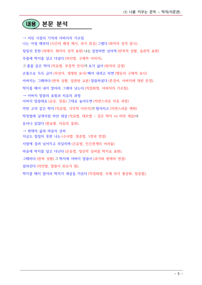 22개정 천재노 중1-2 1(1) 딱지 내용정리_preview_5