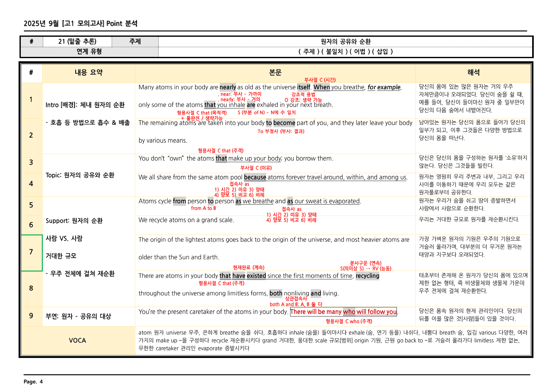 2025년 9월 고1 모의고사 깔끔한 분석과 완벽한 테스트_preview_undefined