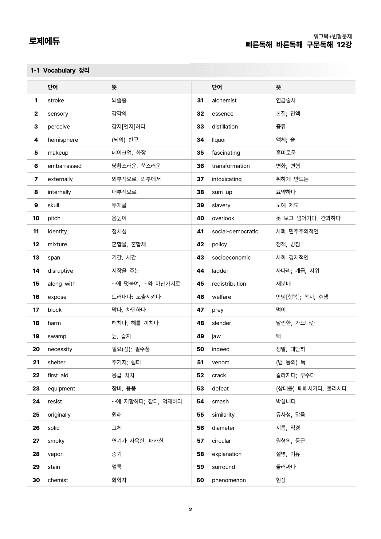 빠바 구문독해 12강 워크북 + 변형문제 152개 All in One_preview_undefined