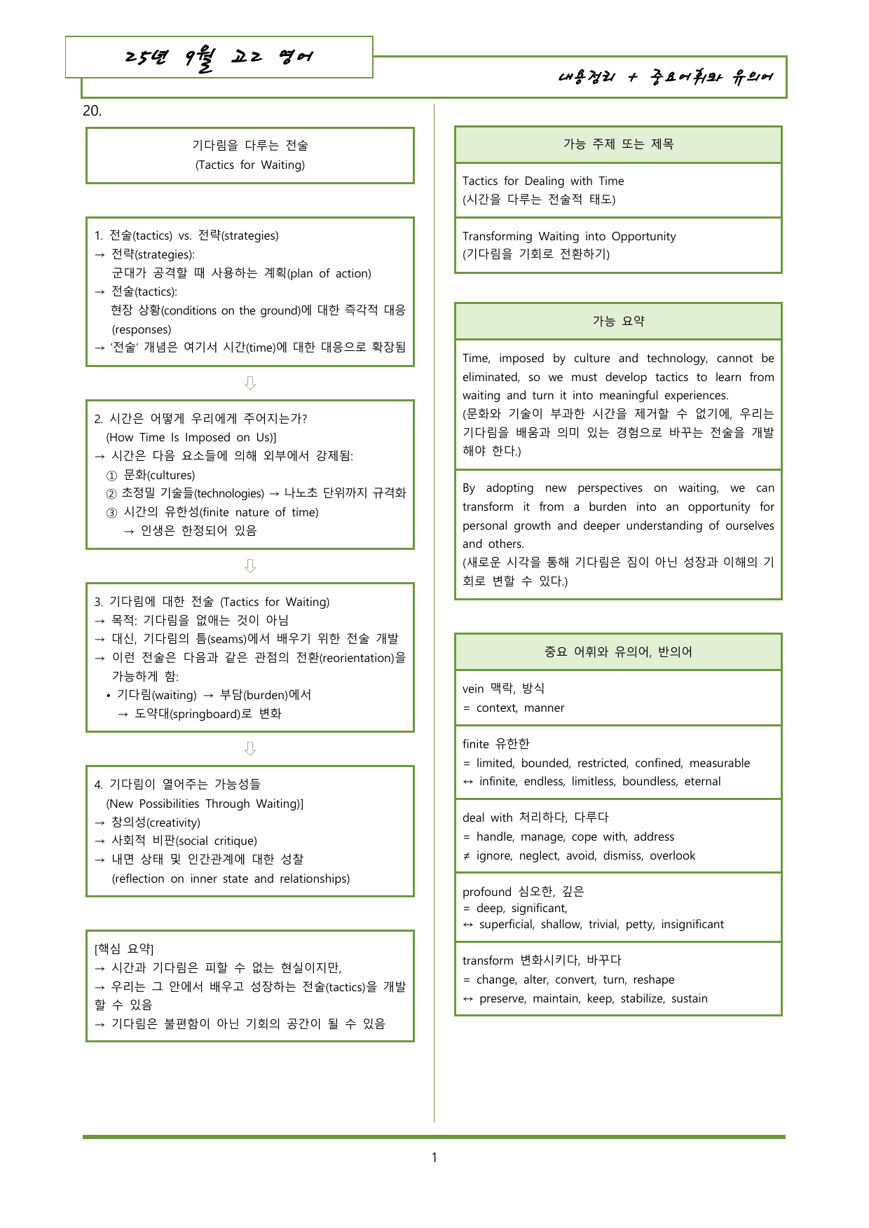 25년 9월 고2 모의고사 내용정리+유의어 자료_preview_undefined