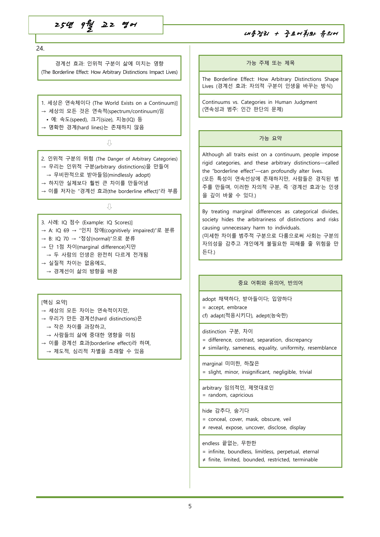 25년 9월 고2 모의고사 내용정리+유의어 자료_preview_undefined