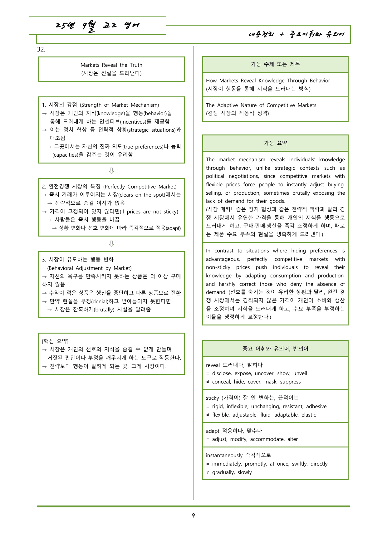 25년 9월 고2 모의고사 내용정리+유의어 자료_preview_undefined