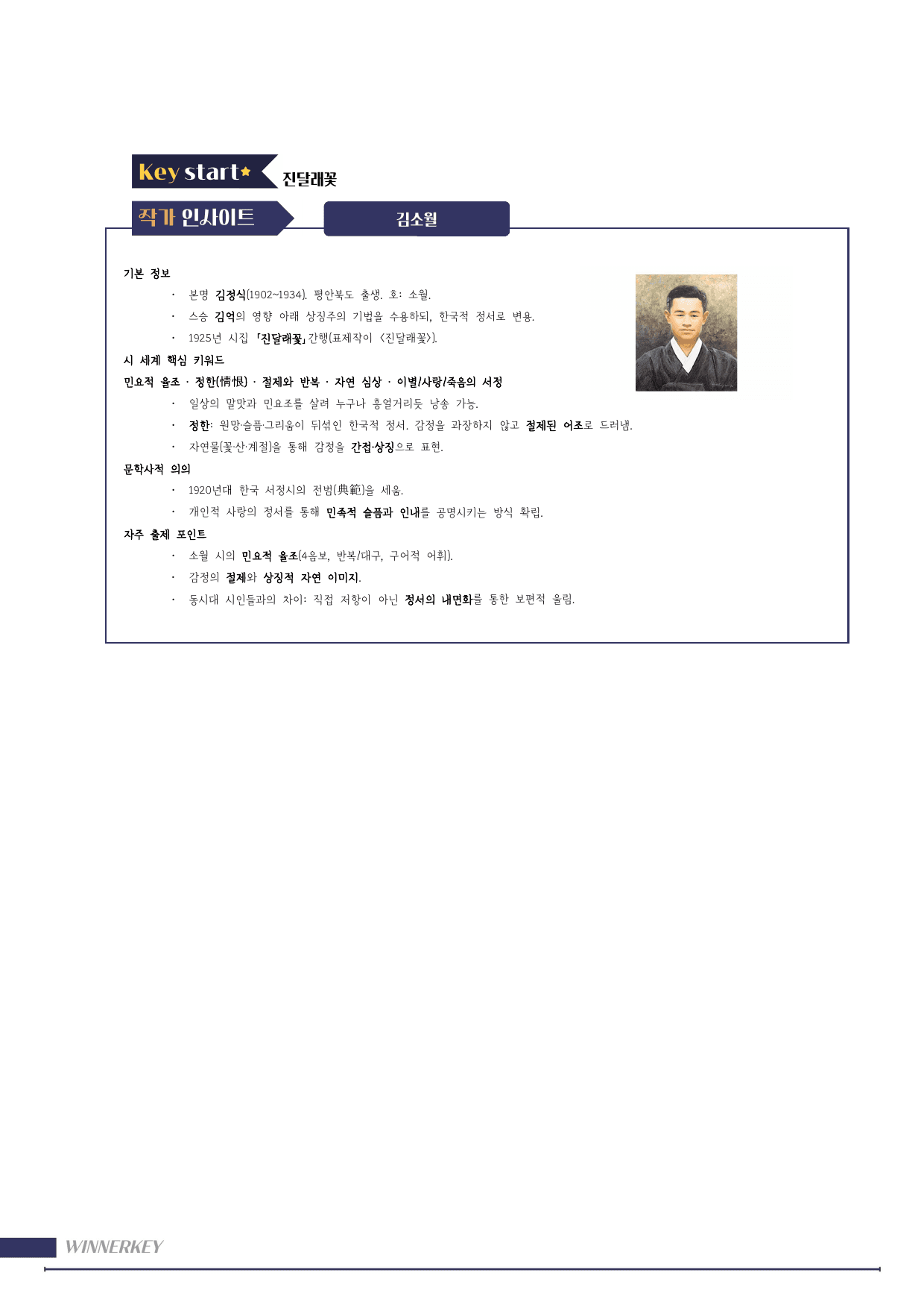 22개정 비상(강) 2-2 진달래꽃 김소월 꼼꼼분석+3단계복습_preview_undefined