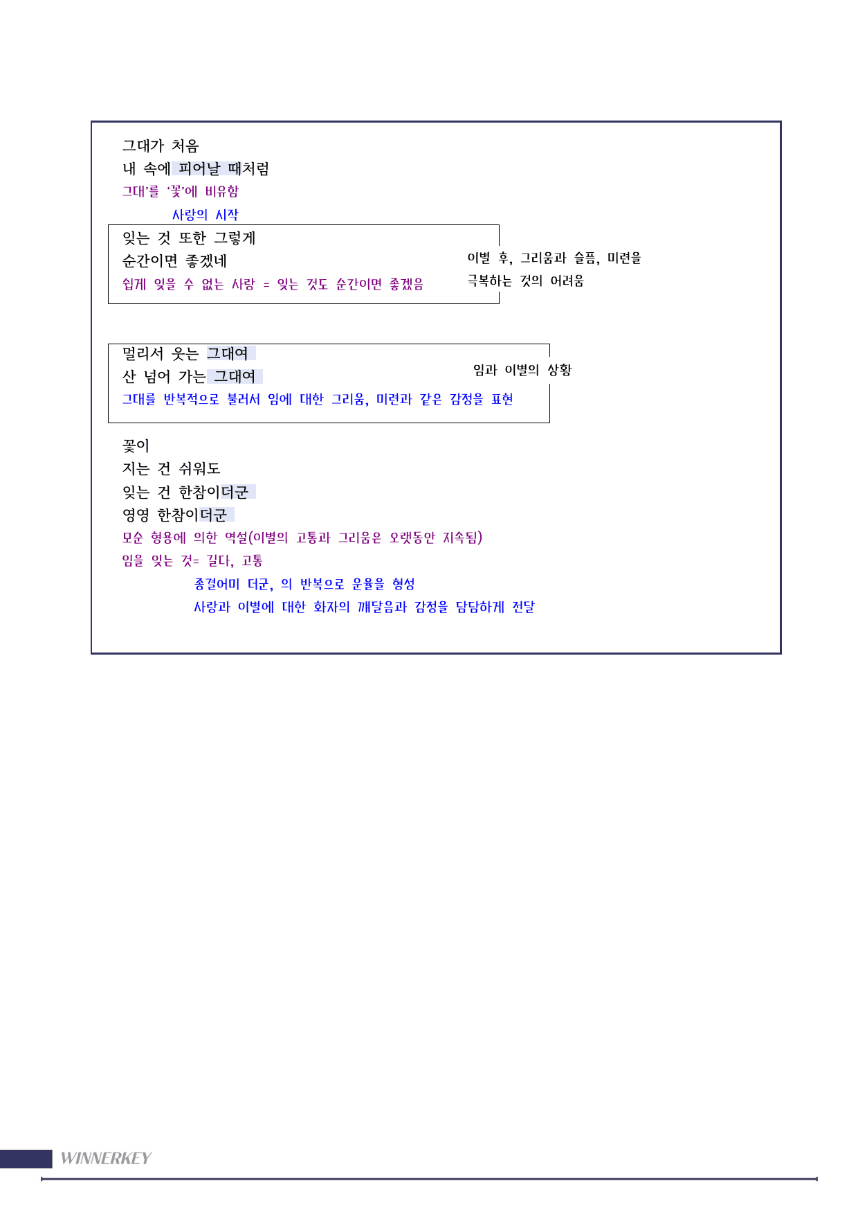 22개정 비상(강)2-2 선운사에서 완전해체 꼼꼼분석+3단계복습_preview_undefined