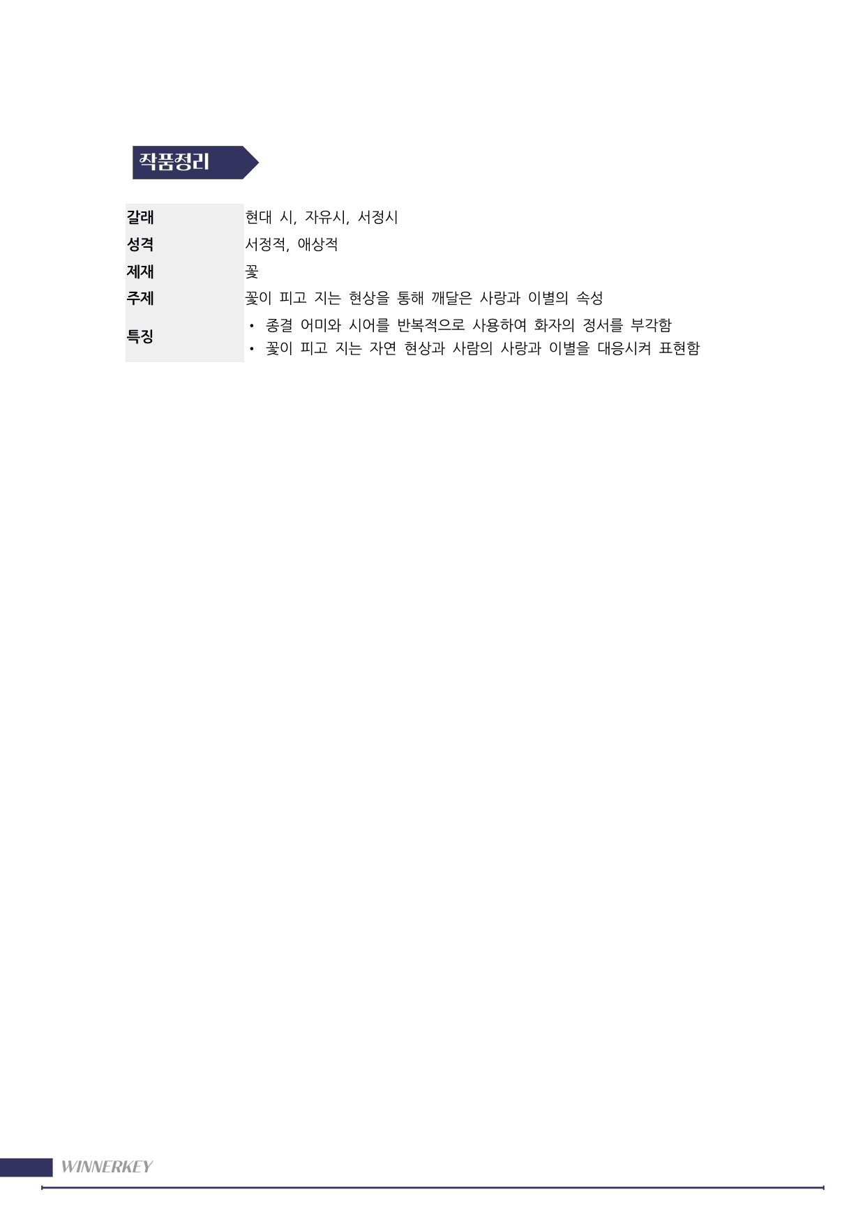 22개정 비상(강)2-2 선운사에서 완전해체 꼼꼼분석+3단계복습_preview_undefined