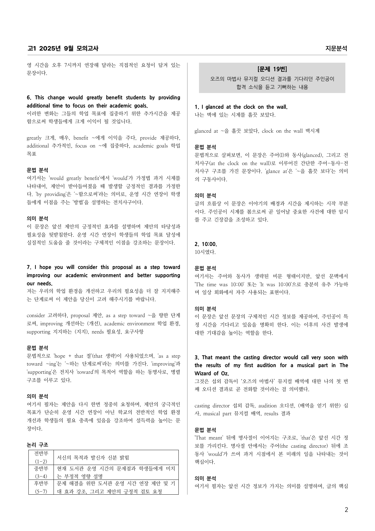 고1 2025년 9월 모의고사 지문해석 (단어 문법 의미 완전 분석)_preview_undefined