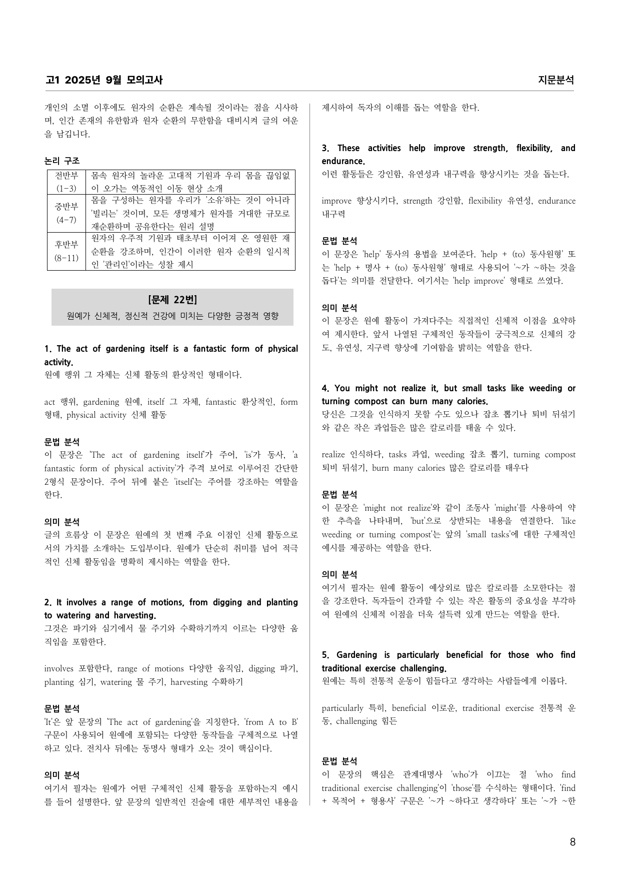 고1 2025년 9월 모의고사 지문해석 (단어 문법 의미 완전 분석)_preview_undefined