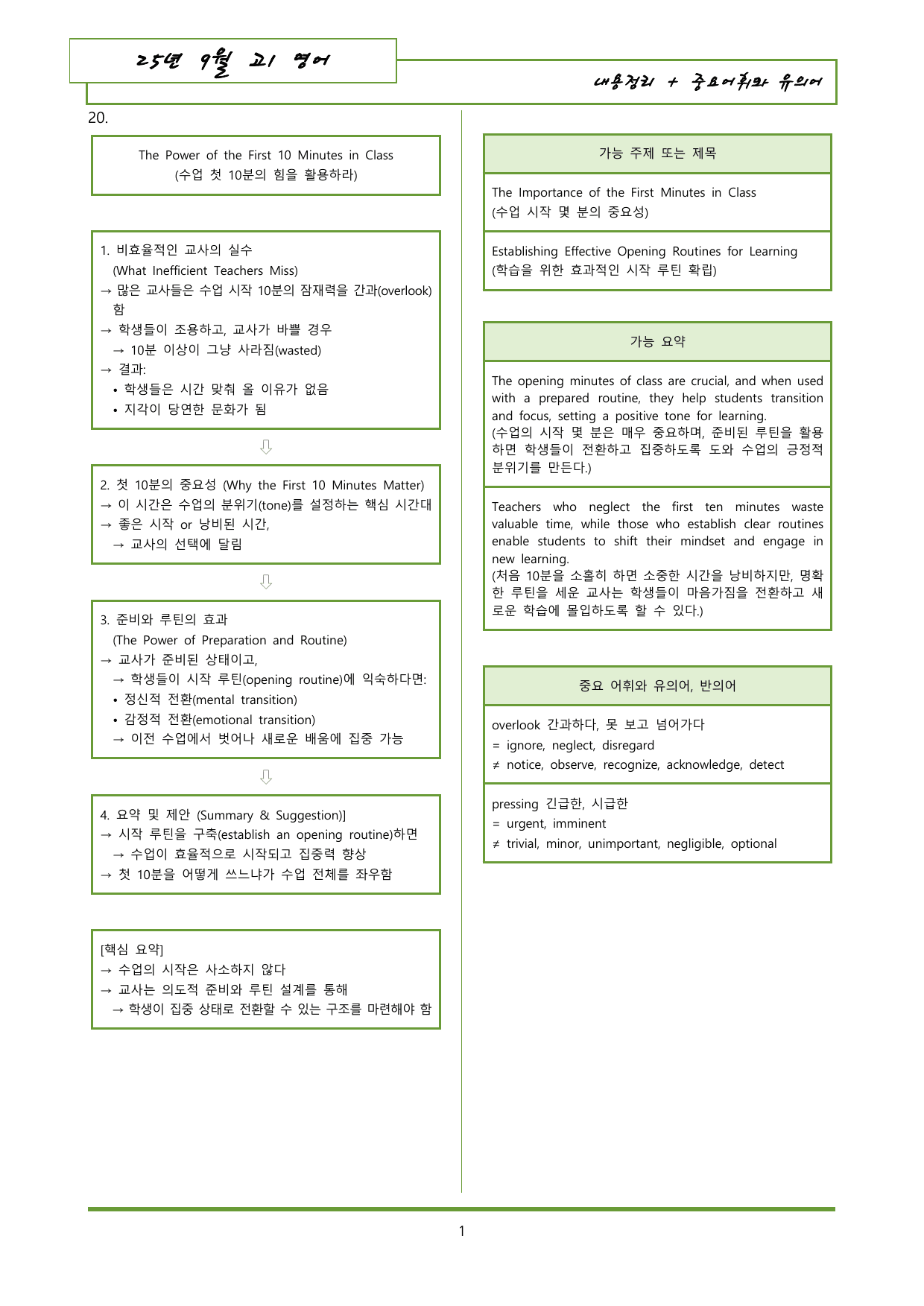 25년 9월 고1 모의고사 내용정리+유의어 자료_preview_undefined