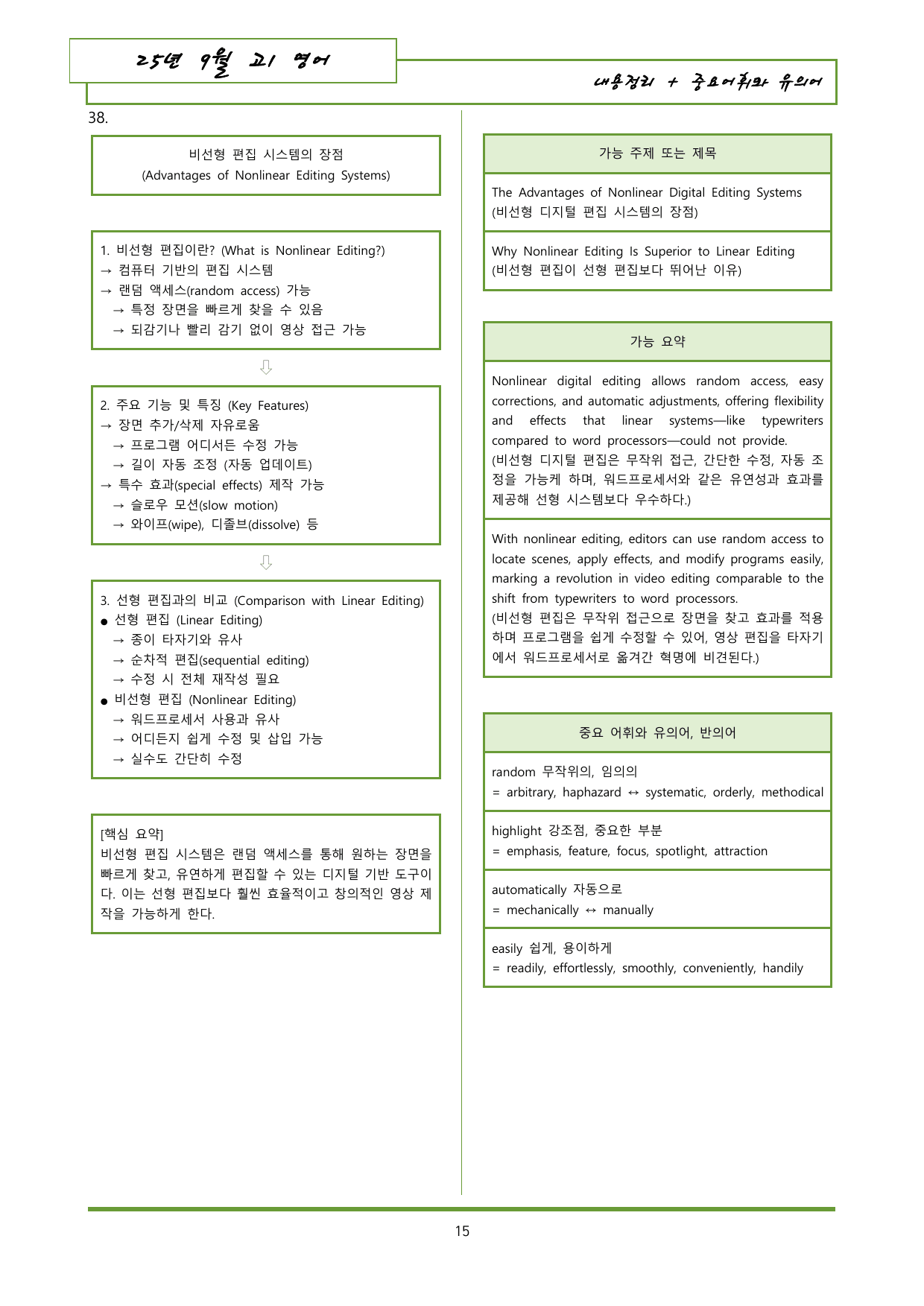 25년 9월 고1 모의고사 내용정리+유의어 자료_preview_undefined