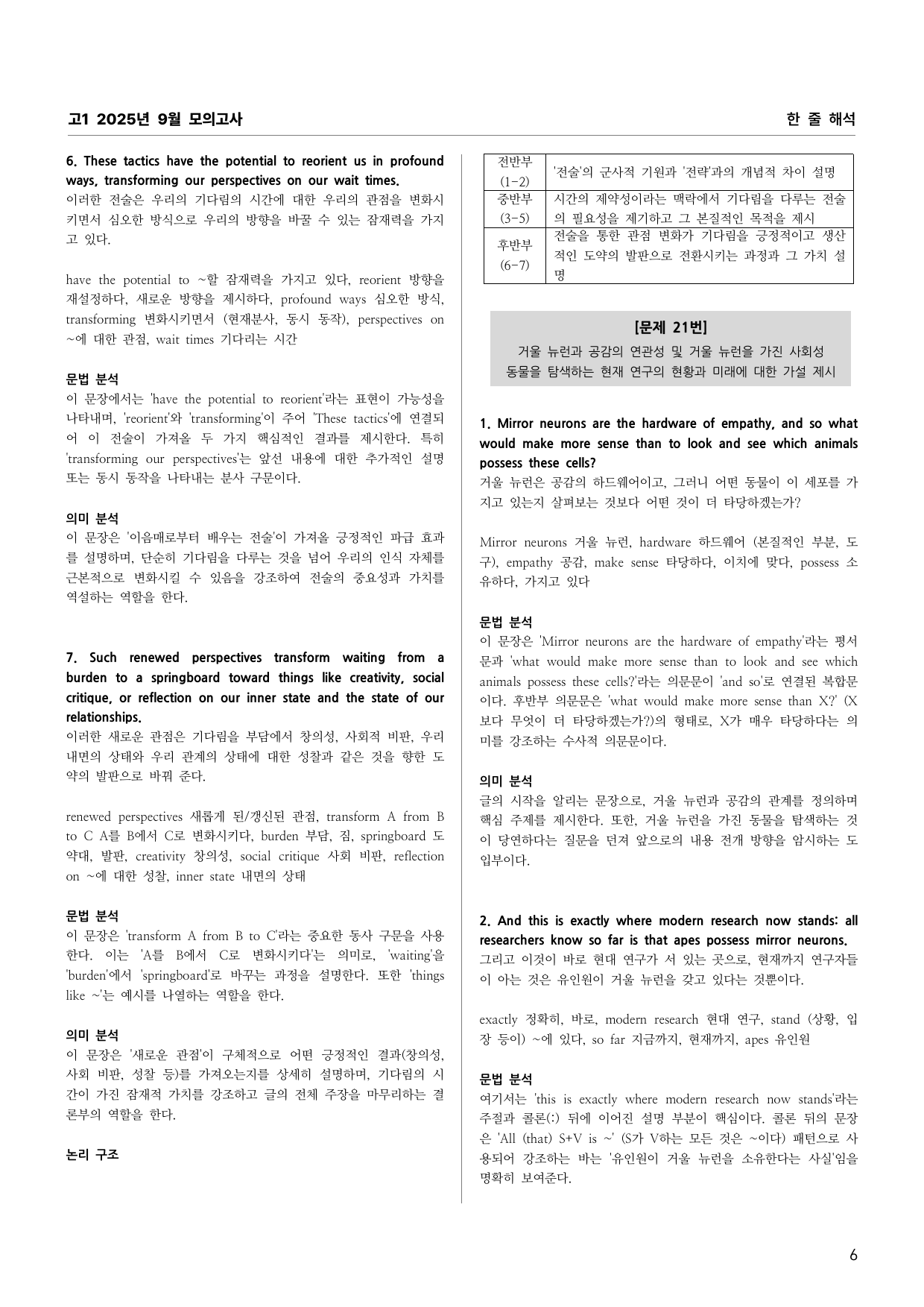 고2 2025년 9월 모의고사 지문분석 (단어 문법 의미 완전 분석)_preview_undefined