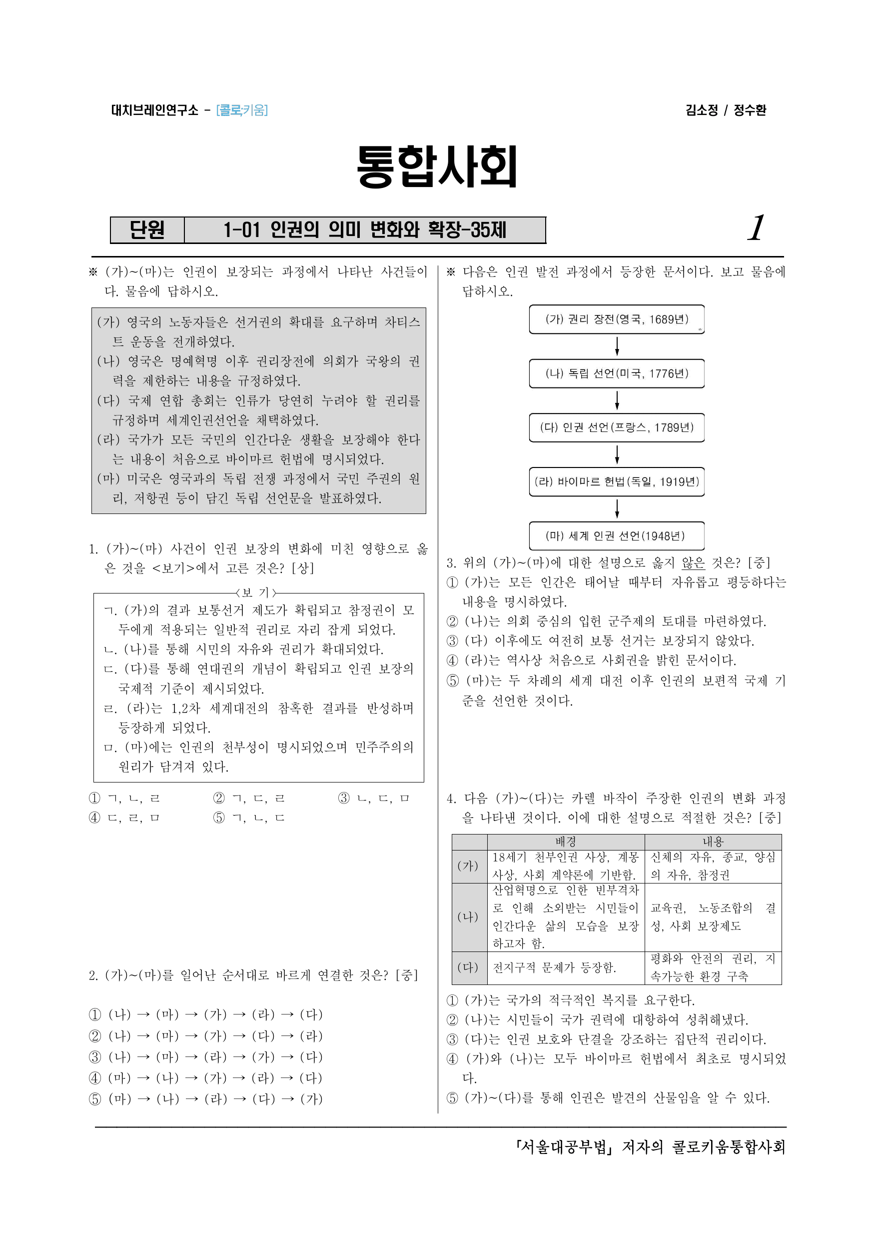 통합사회2_(6-1)1-1 인권의 의미 변화와 확장-35제_preview_undefined