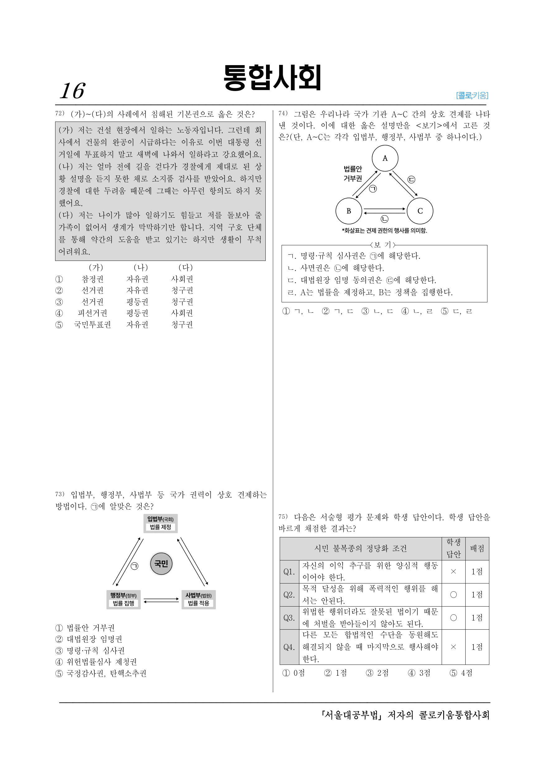 통합사회2_(6-2)1-2 인권보장을 위한 헌법의 역할과 시민참여-80제_preview_undefined