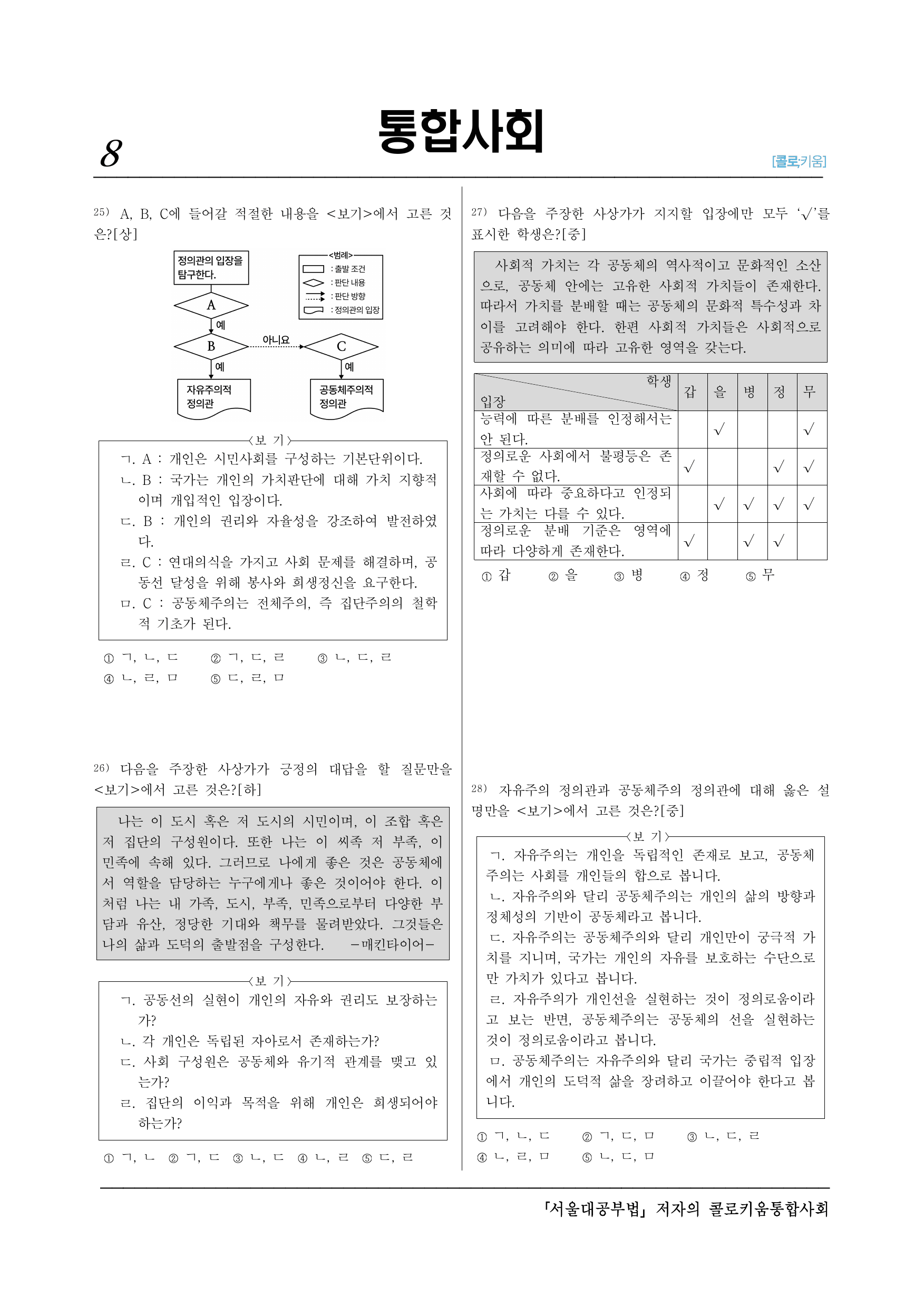 통합사회2_(7-2)2-2 다양한 정의관-60제_preview_undefined