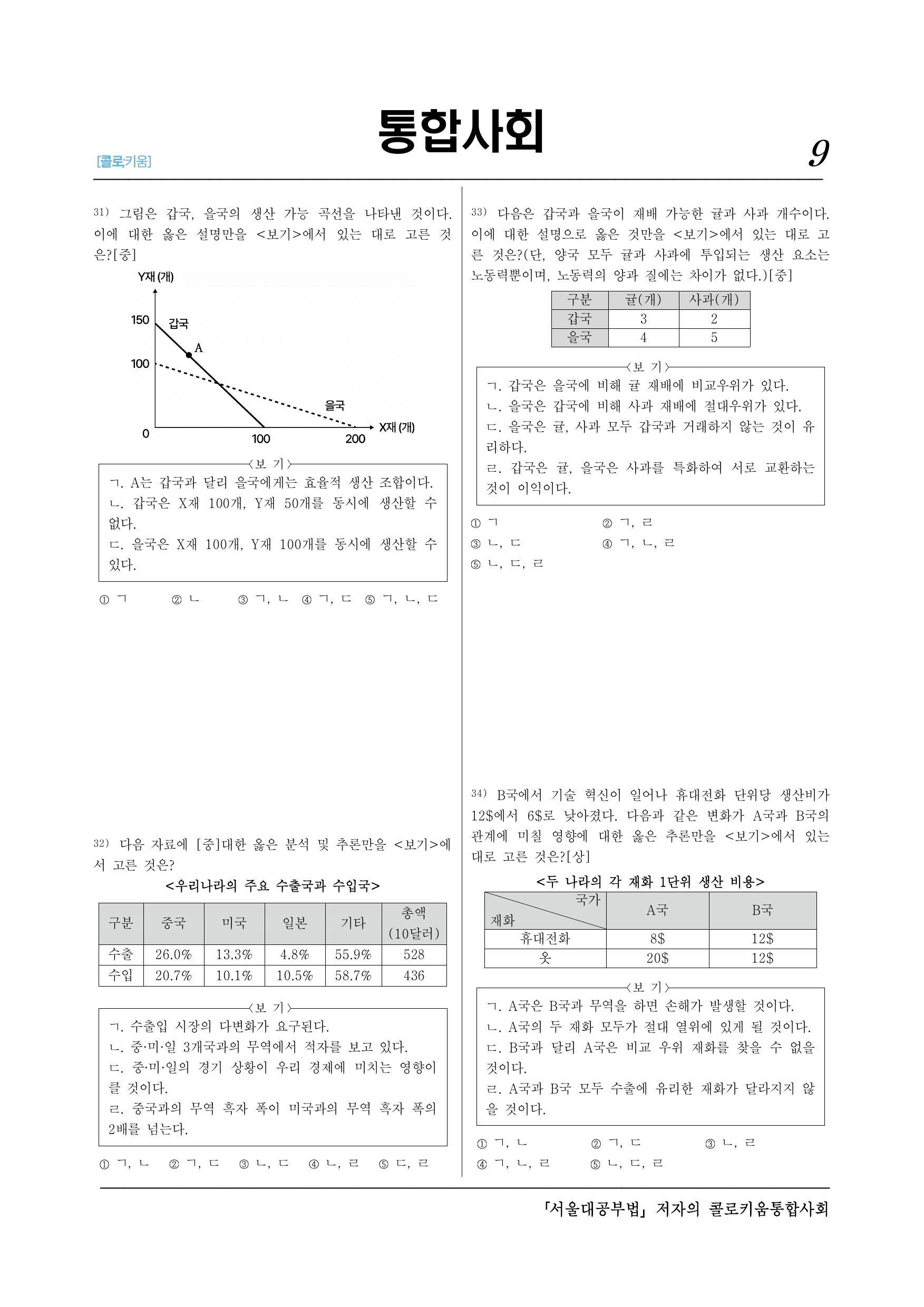 통합사회2_(8-4)3-4 국제 분업과 무역-40제_preview_undefined