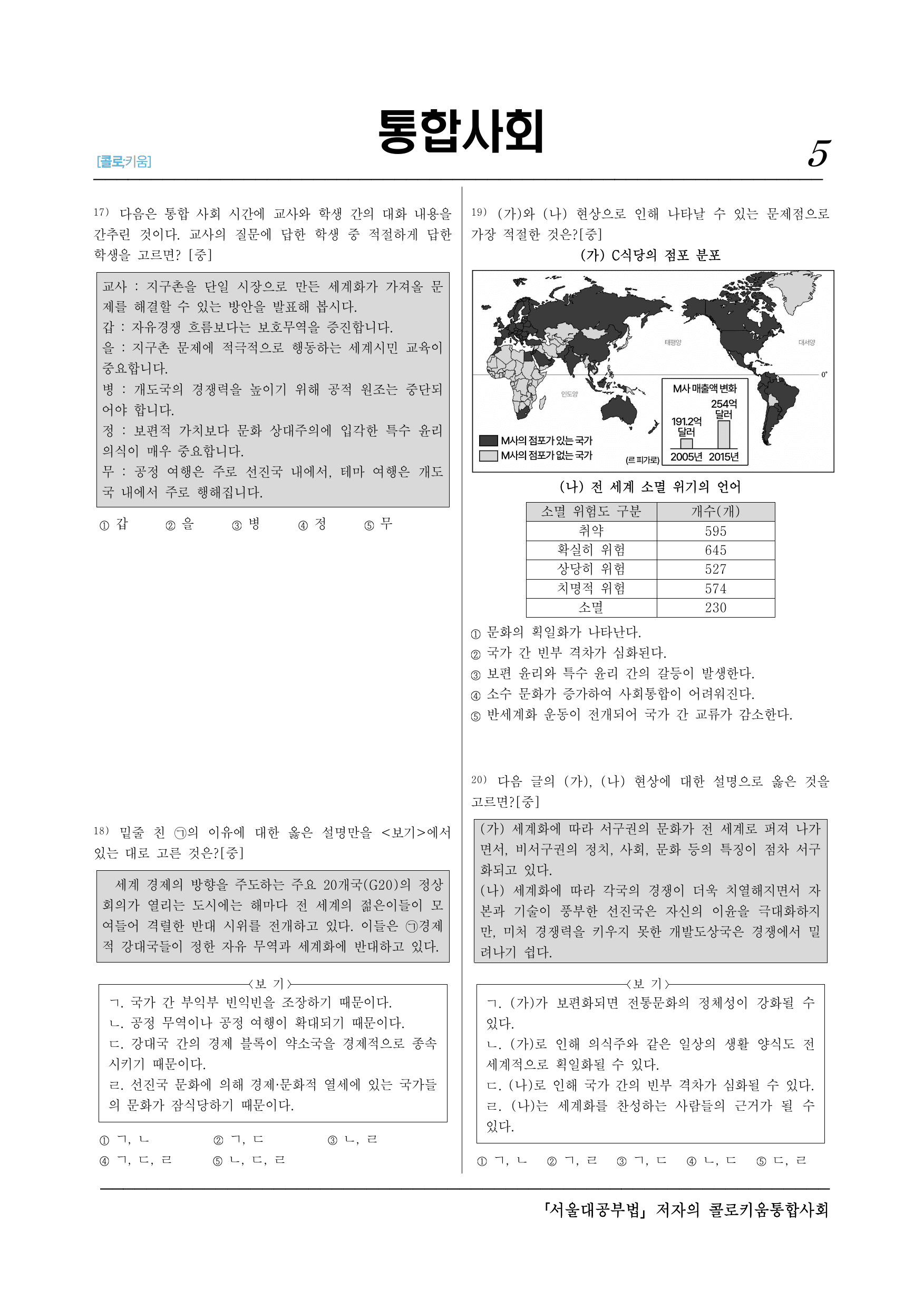 통합사회2_(9-1)4-1 세계화의 양상과 문제 해결 방안-40제_preview_undefined