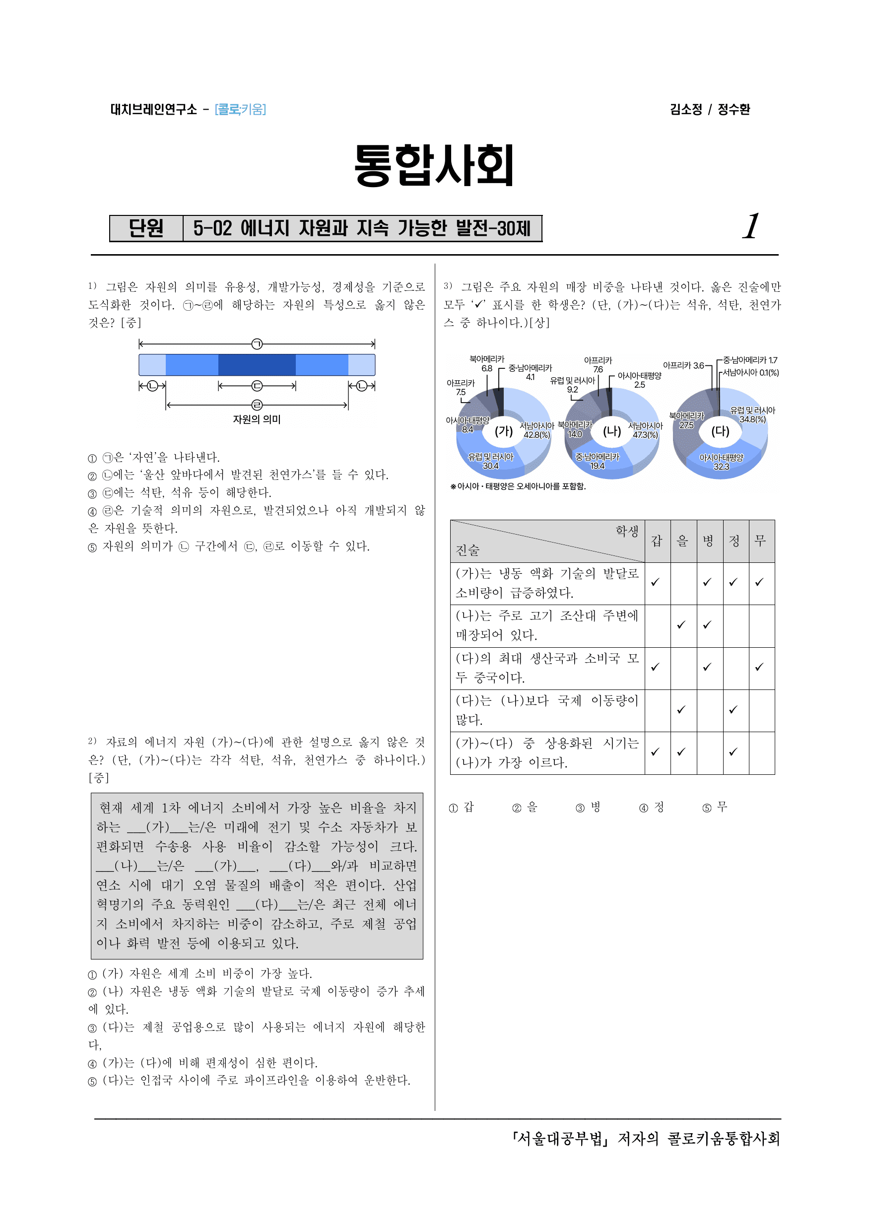통합사회2_(10-2)5-2 에너지 자원과 지속 가능한 발전-30제_preview_undefined