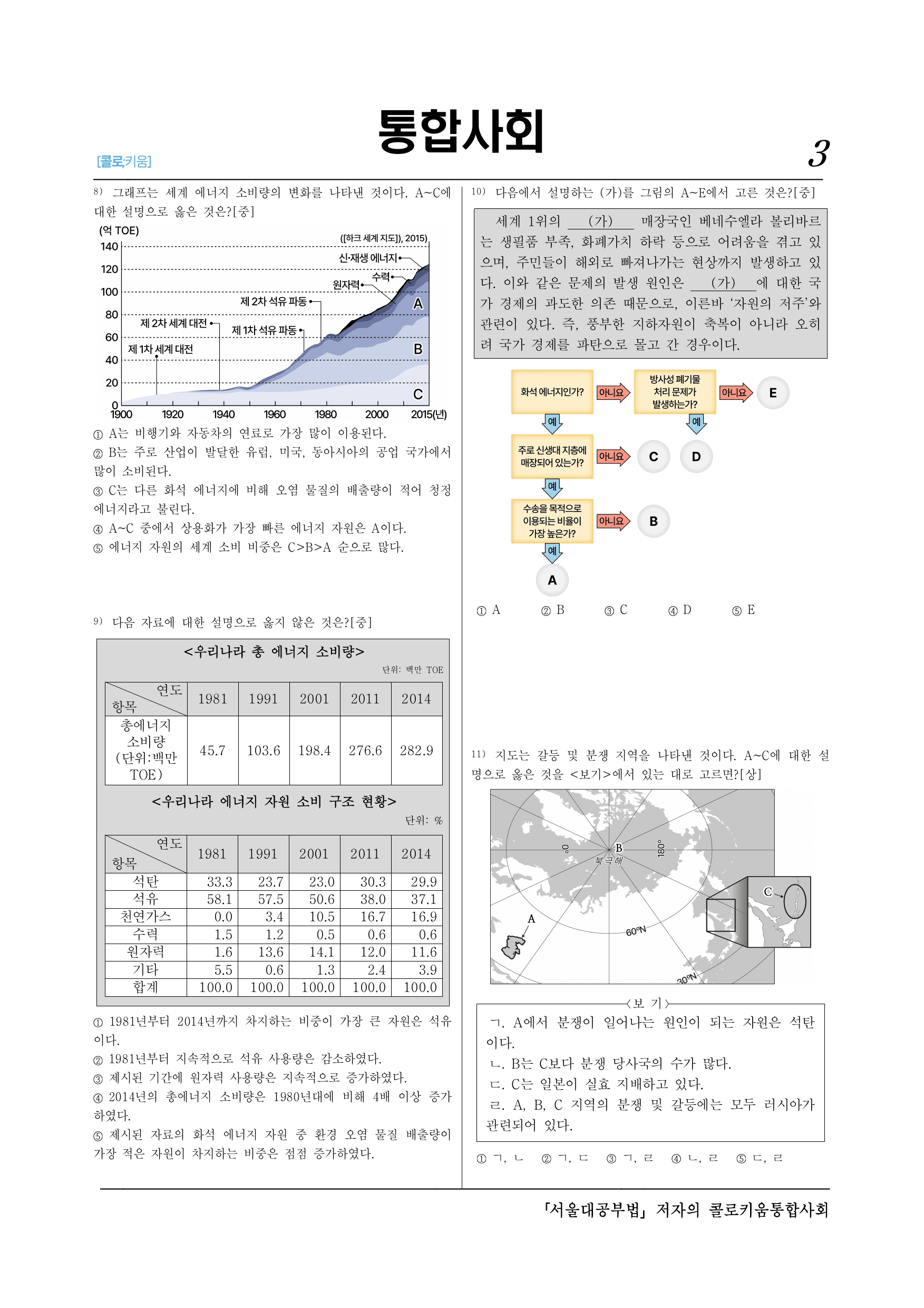 통합사회2_(10-2)5-2 에너지 자원과 지속 가능한 발전-30제_preview_undefined