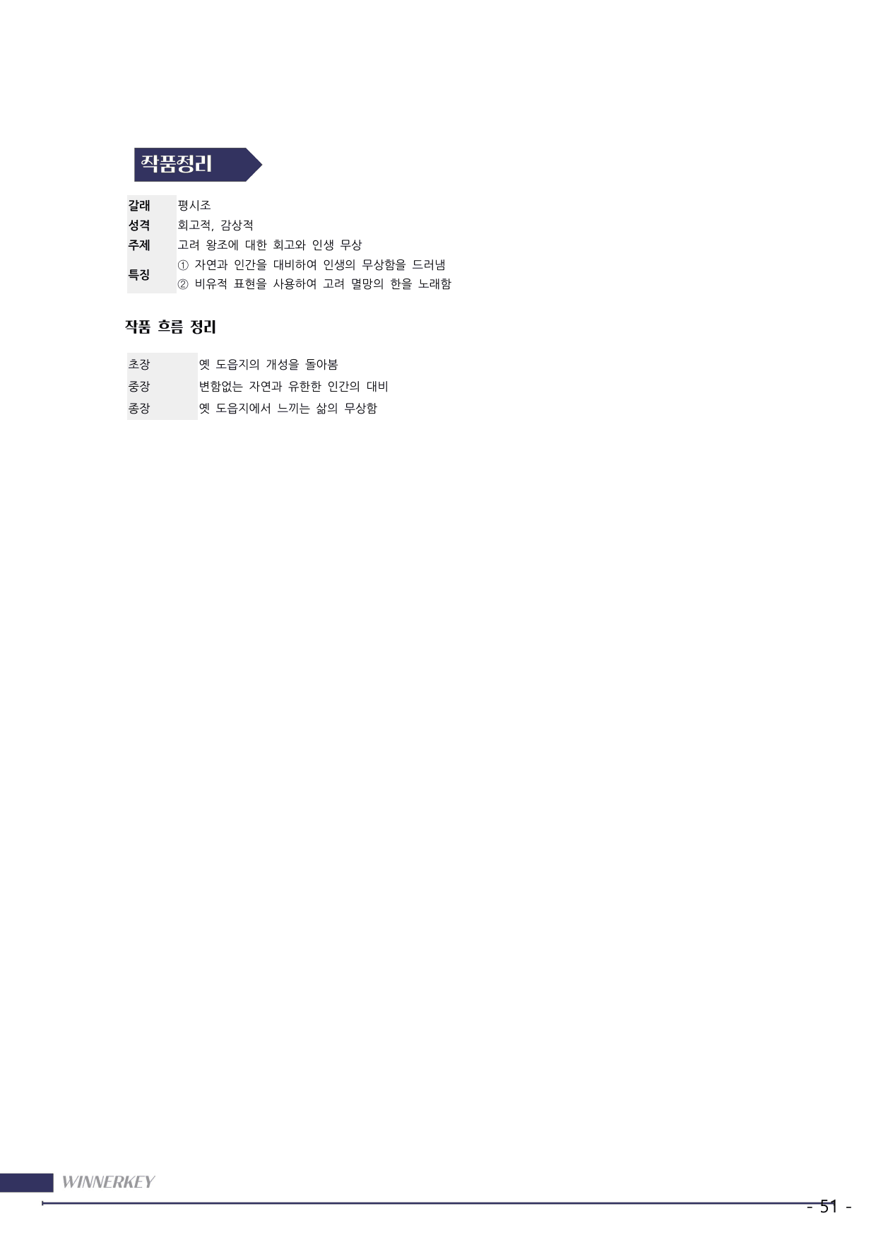 22개정 미래엔 1-1 오백년 도읍지를 완전해체 꼼꼼분석+3단계복습_preview_undefined