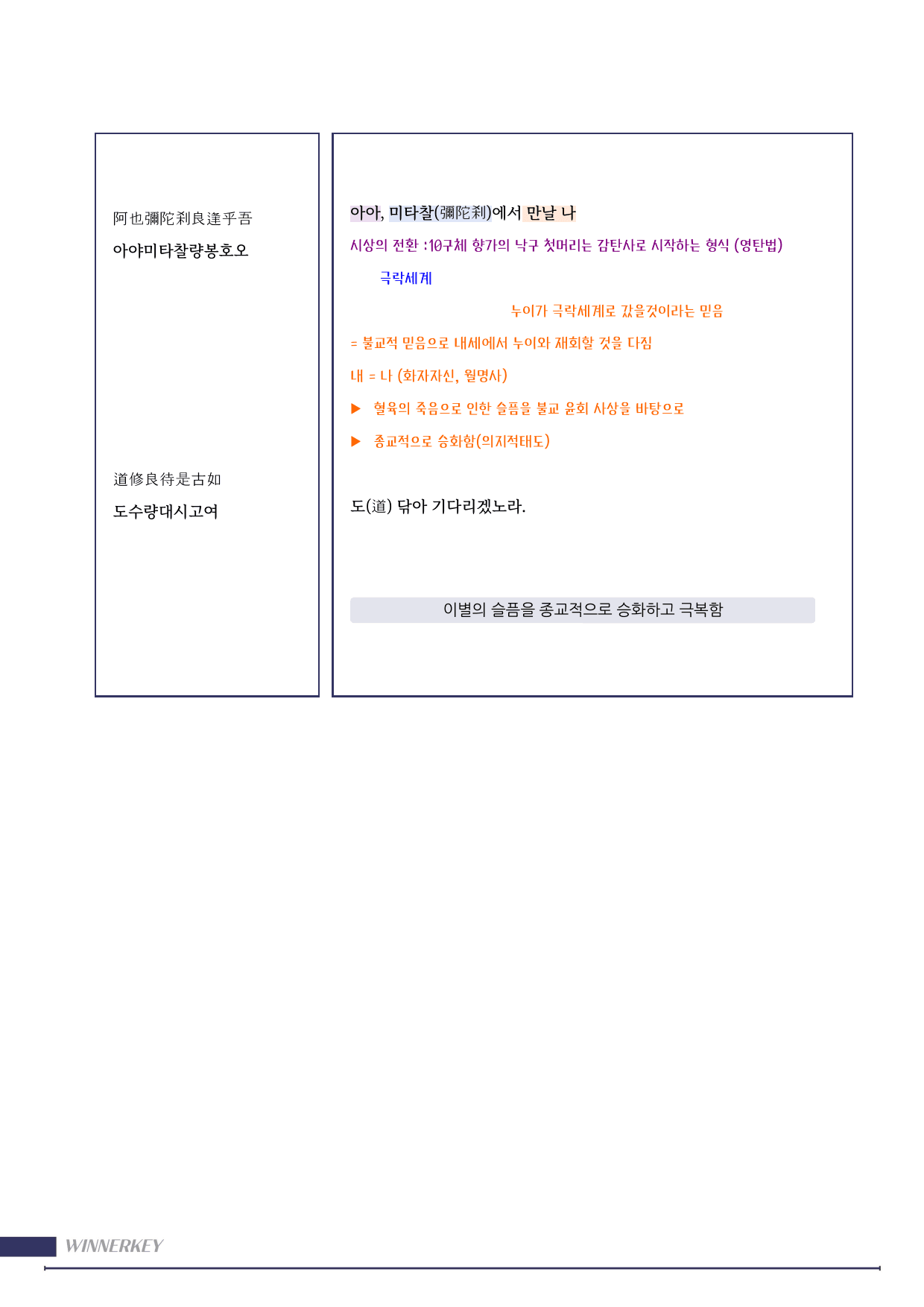 22개정 미래엔 1-1 속미인곡, 제망매가, 오백년도읍지 분석+워크북_preview_undefined