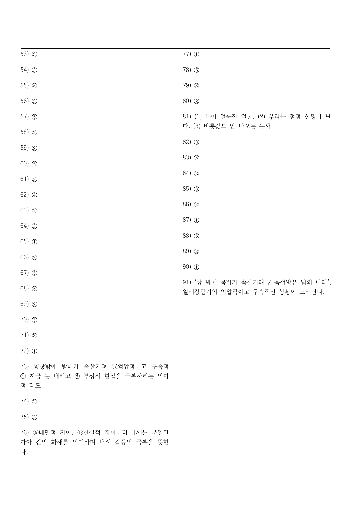 쉽게 씌어진 시(91문제)_preview_undefined