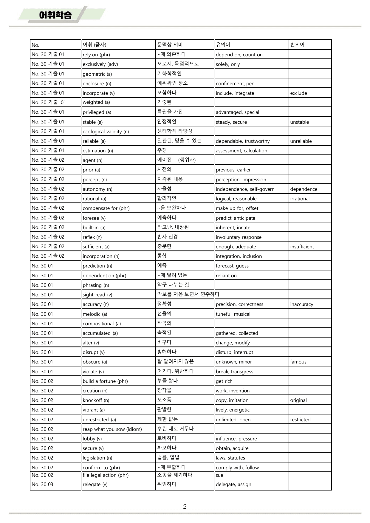 올림포스 9대 변별유형 Chapter 2 QN 30 전체 워크북 10종_preview_undefined