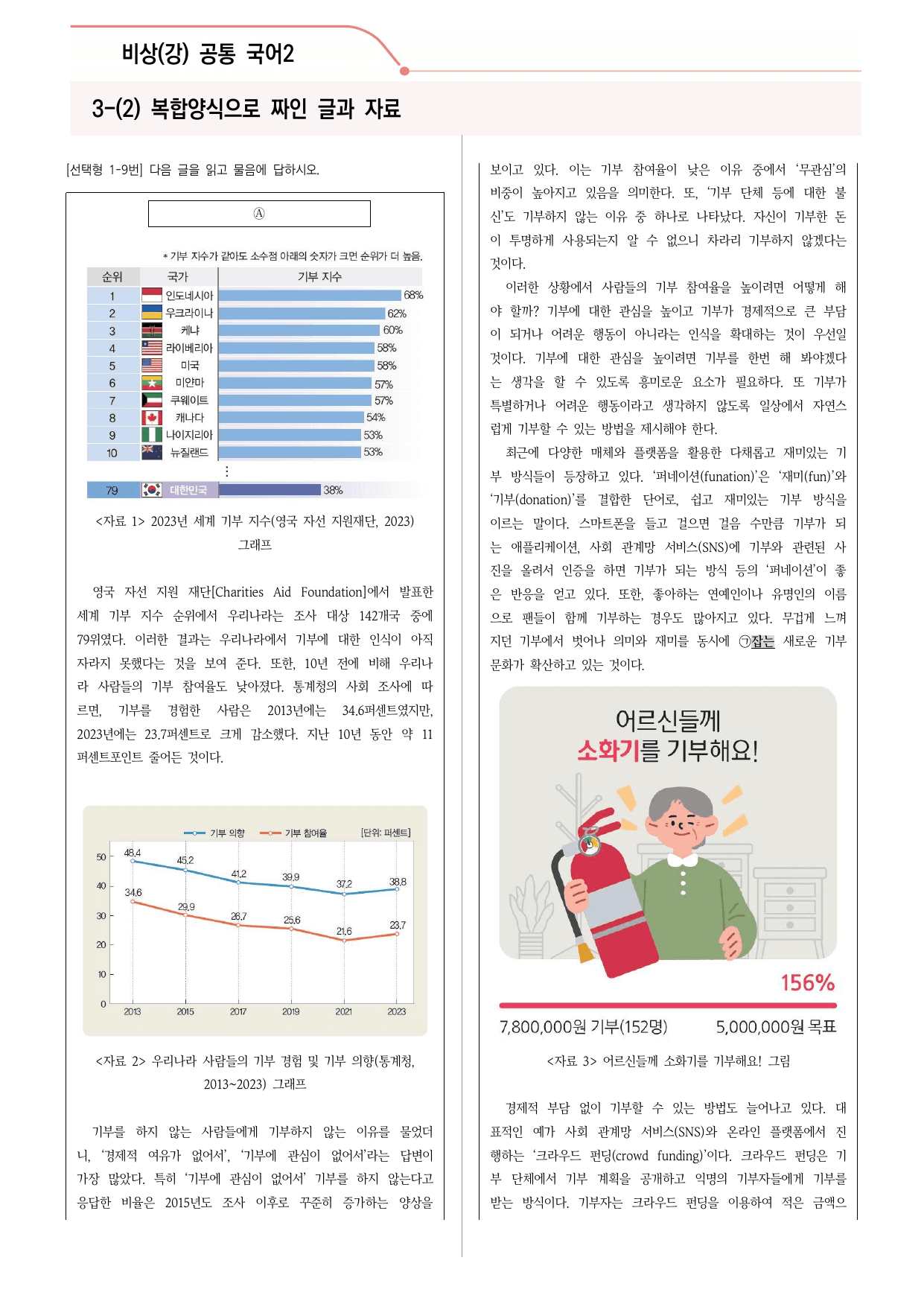 30문항) 비상(강) 공통국어2 3-(2) 복합양식으로 짜인 글과 자료_preview_undefined