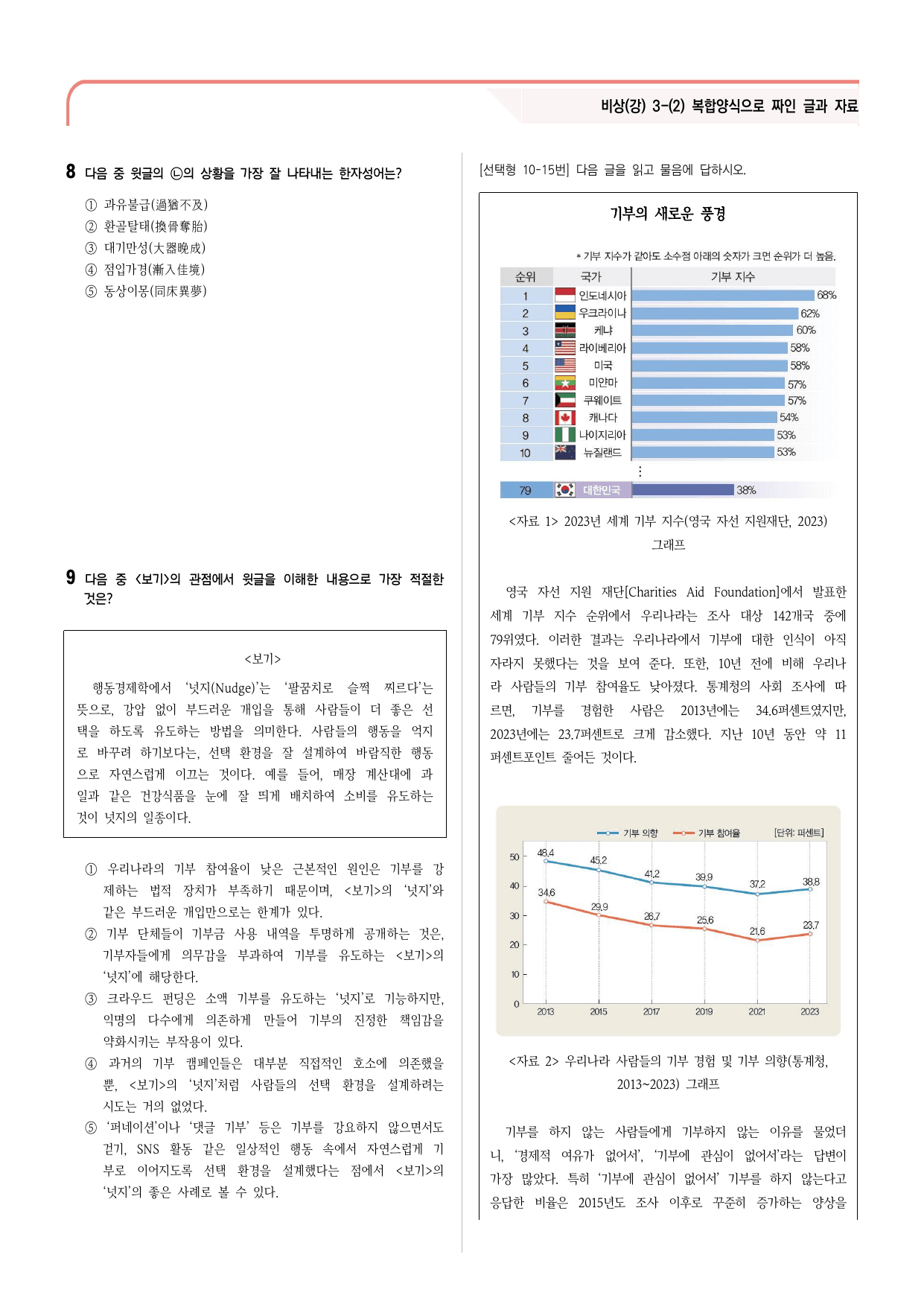 30문항) 비상(강) 공통국어2 3-(2) 복합양식으로 짜인 글과 자료_preview_undefined
