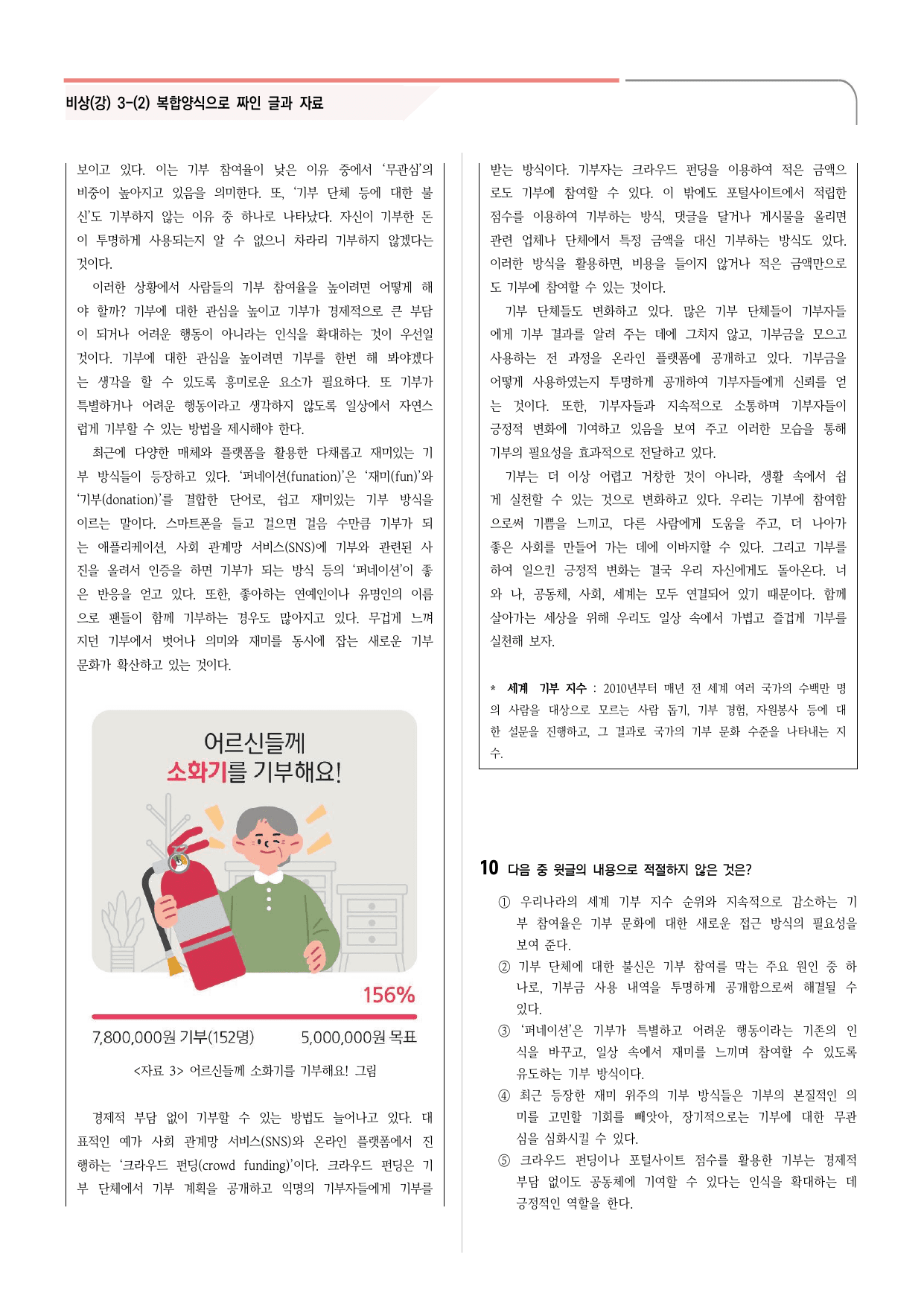 30문항) 비상(강) 공통국어2 3-(2) 복합양식으로 짜인 글과 자료_preview_undefined