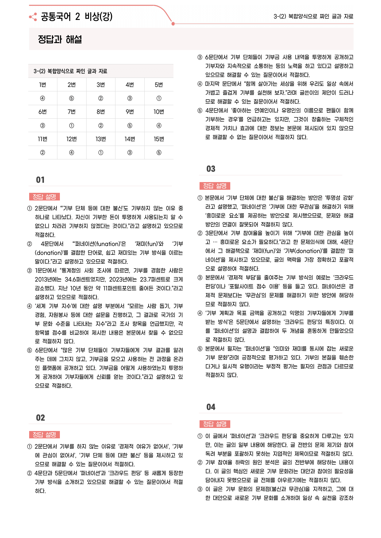 30문항) 비상(강) 공통국어2 3-(2) 복합양식으로 짜인 글과 자료_preview_undefined