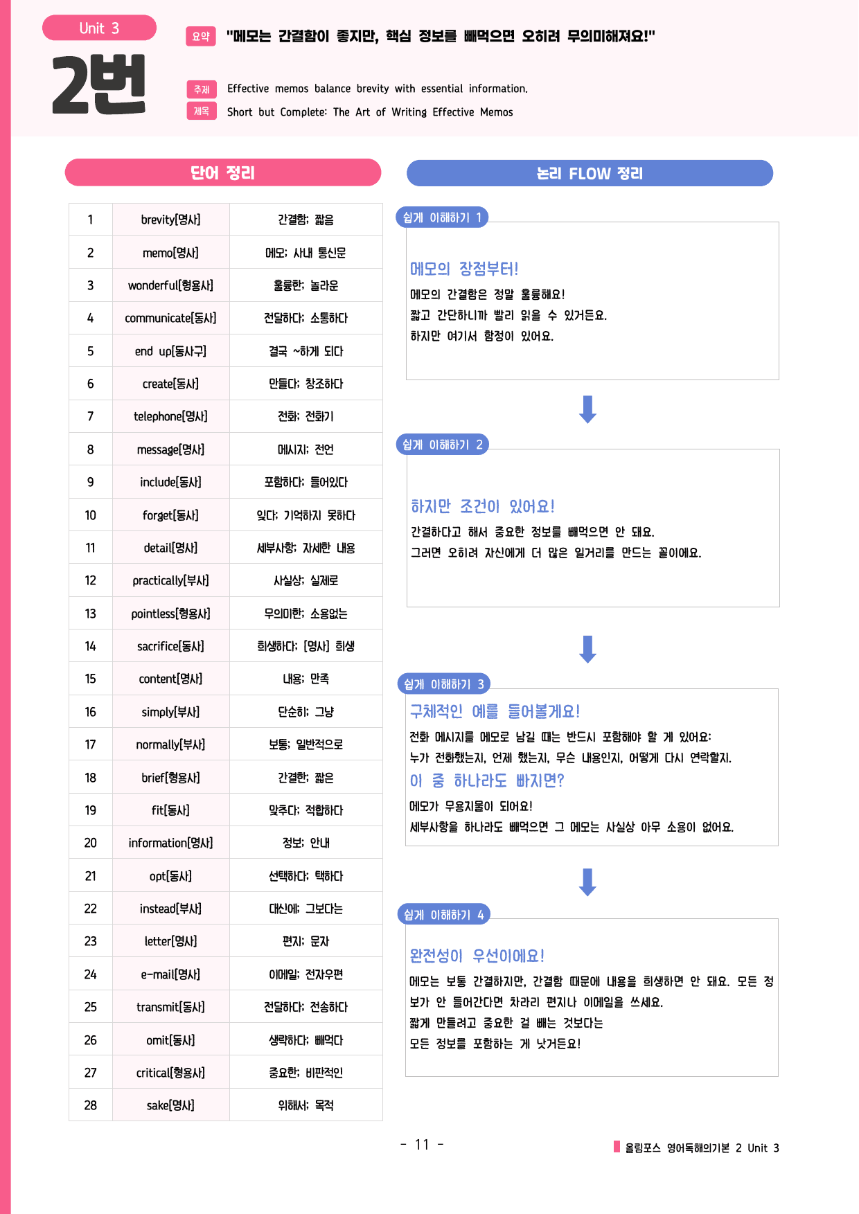 🩷올림포스영어독해의기본2 Unit 3 시크릿지문분석노트+직전보강자료🩷_preview_undefined