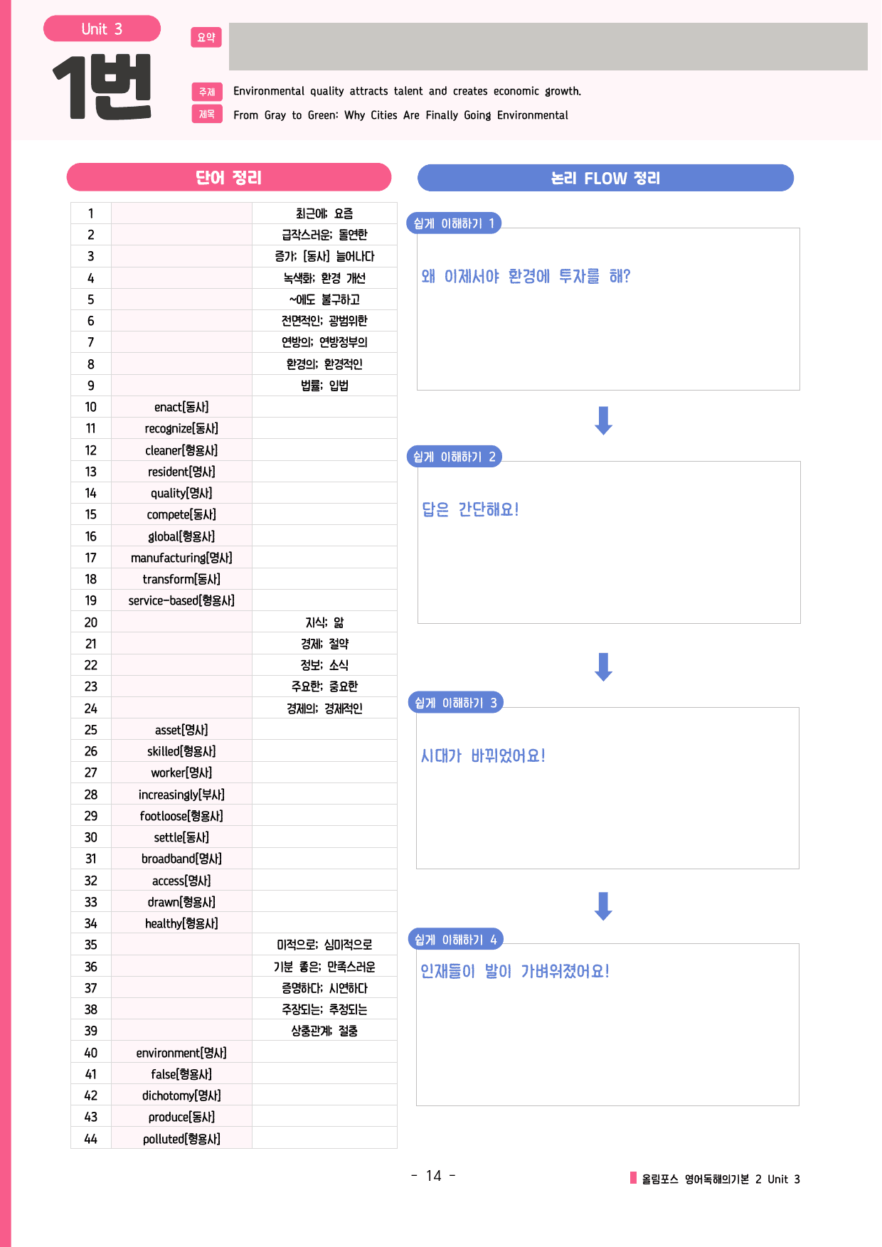 🩷올림포스영어독해의기본2 Unit 3 시크릿지문분석노트+직전보강자료🩷_preview_undefined