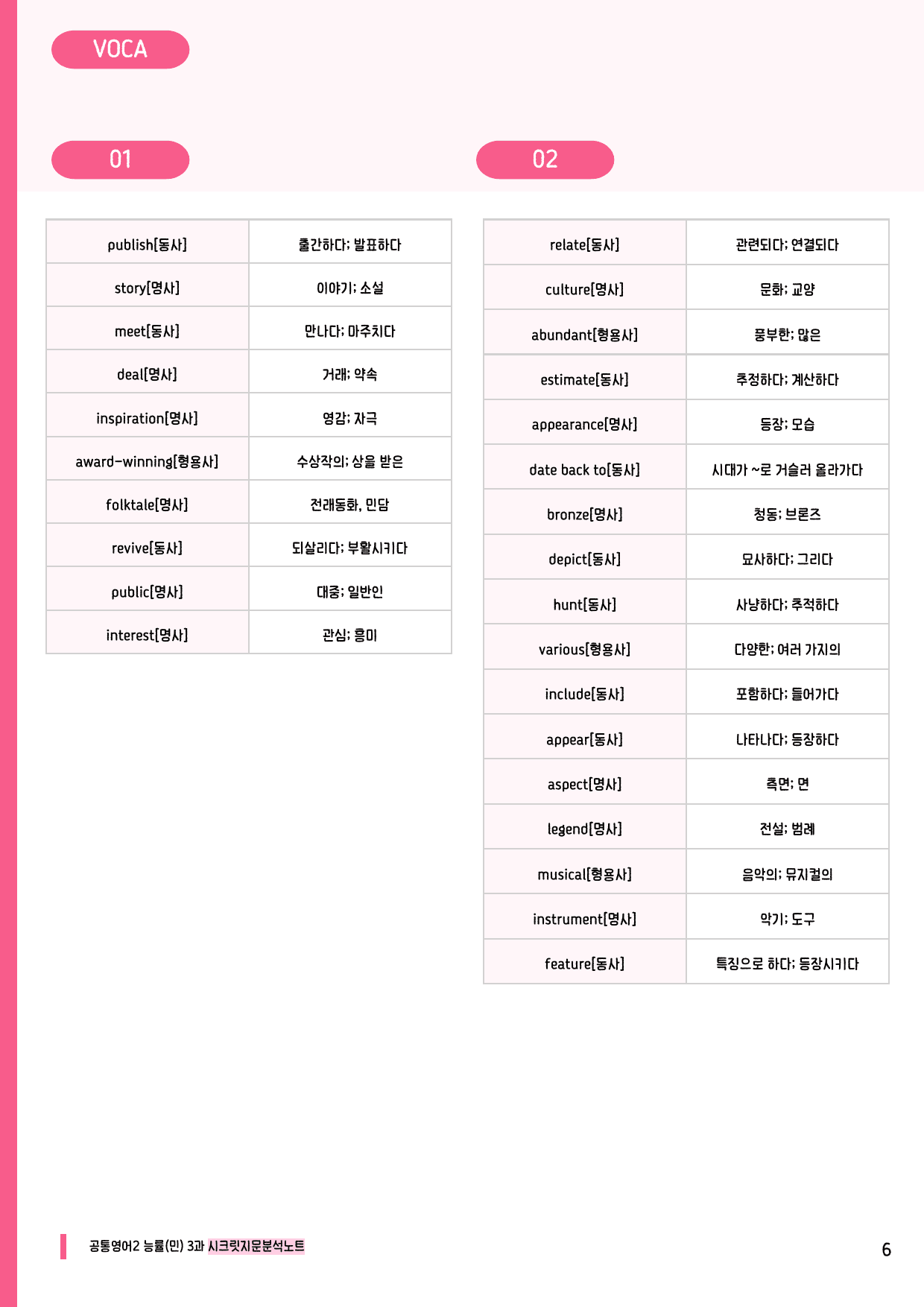 🩷공통2 능률(민) 3과 시크릿지문분석노트+깔끔직전보강자료🩷_preview_undefined