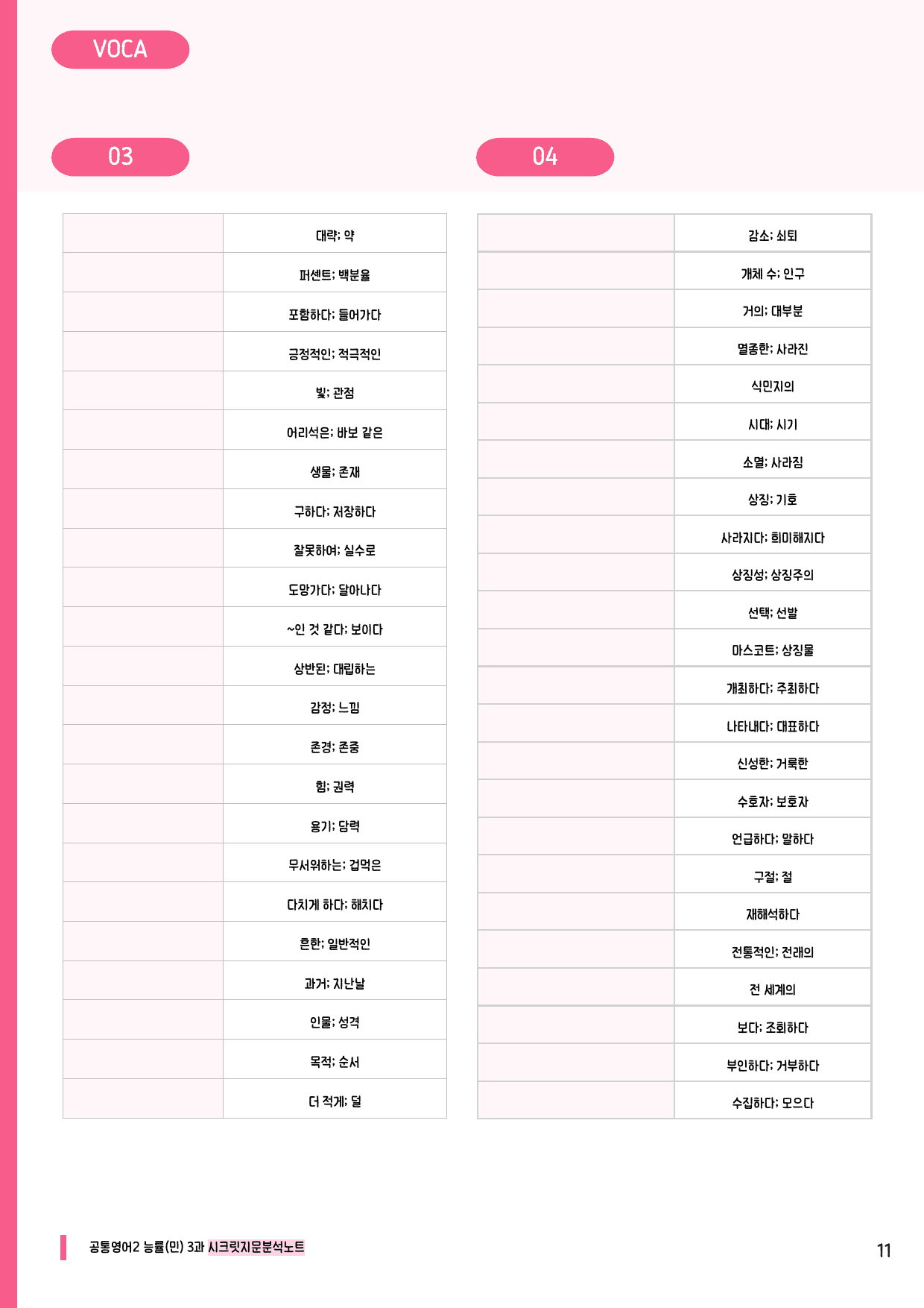 🩷공통2 능률(민) 3과 시크릿지문분석노트+깔끔직전보강자료🩷_preview_undefined