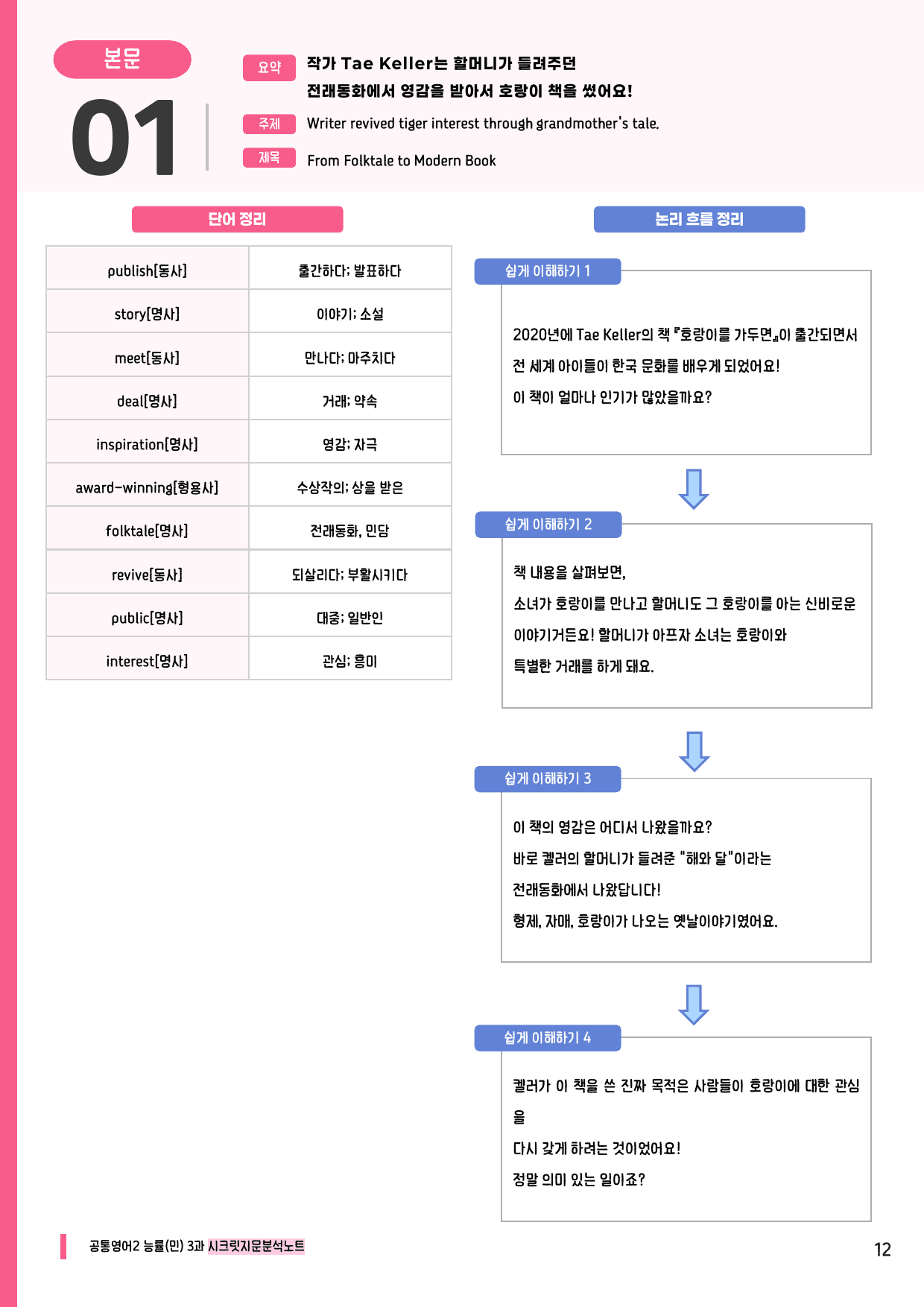🩷공통2 능률(민) 3과 시크릿지문분석노트+깔끔직전보강자료🩷_preview_undefined