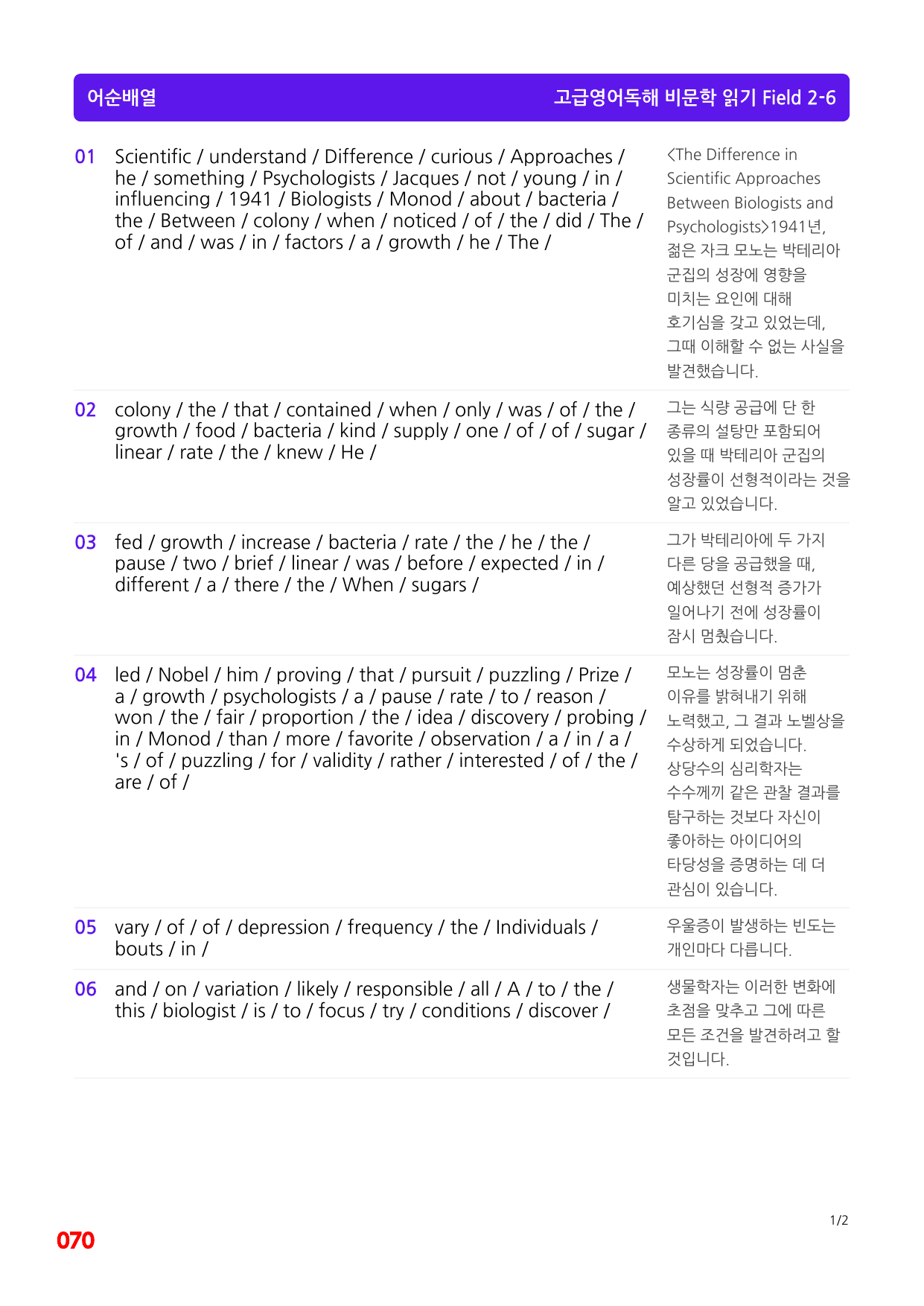 2번 자료=빠른 어휘어법 완성, 고급영독 비문학 Field 2_preview_undefined