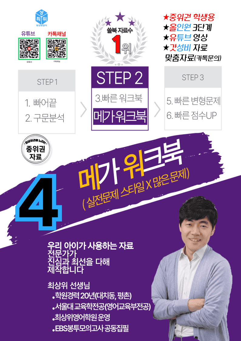 4번=메가 워크북=EBS 고급영어독해, 비문학 읽기 Field 5_promotion