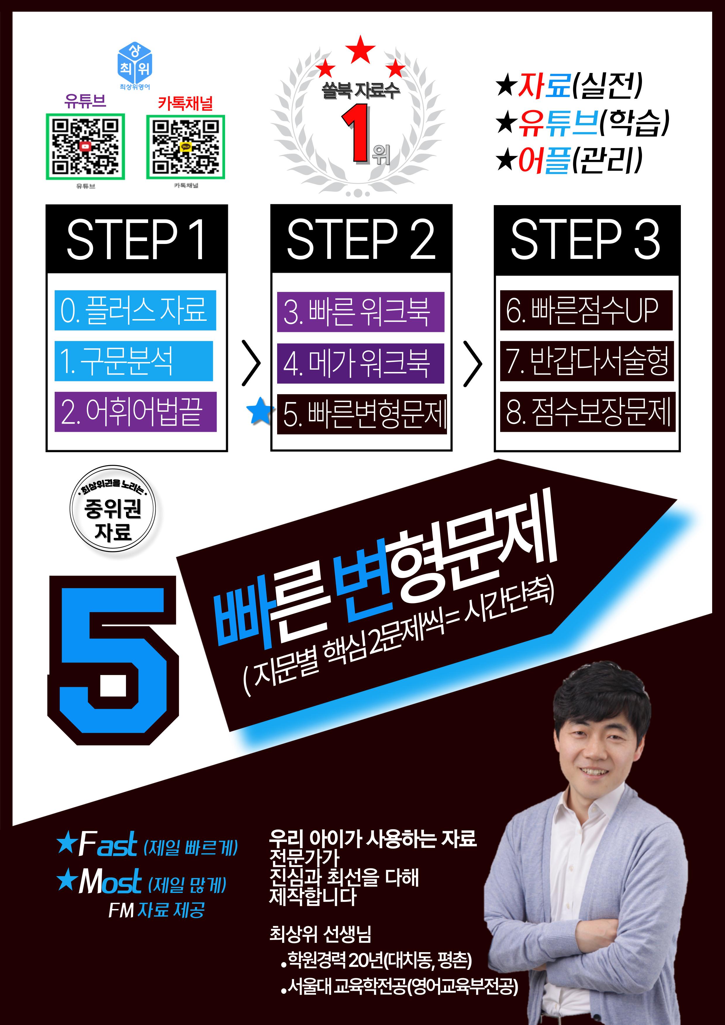5번 자료=빠른 변형 80제, 고급영어독해, 비문학 읽기 Field 1_promotion