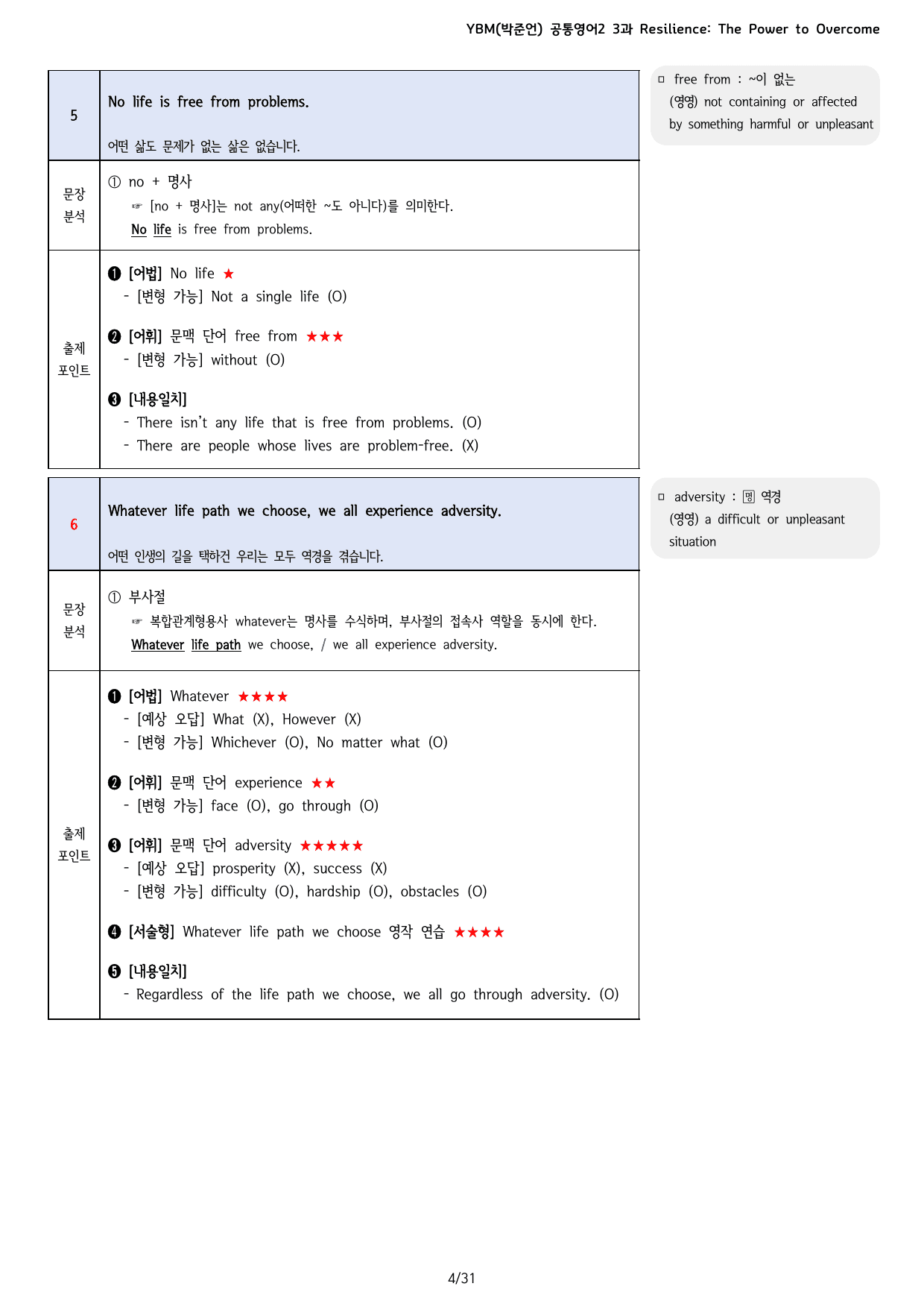 YBM(박준언) 공통영어2 3과 분석 (+Further Reading)_preview_undefined