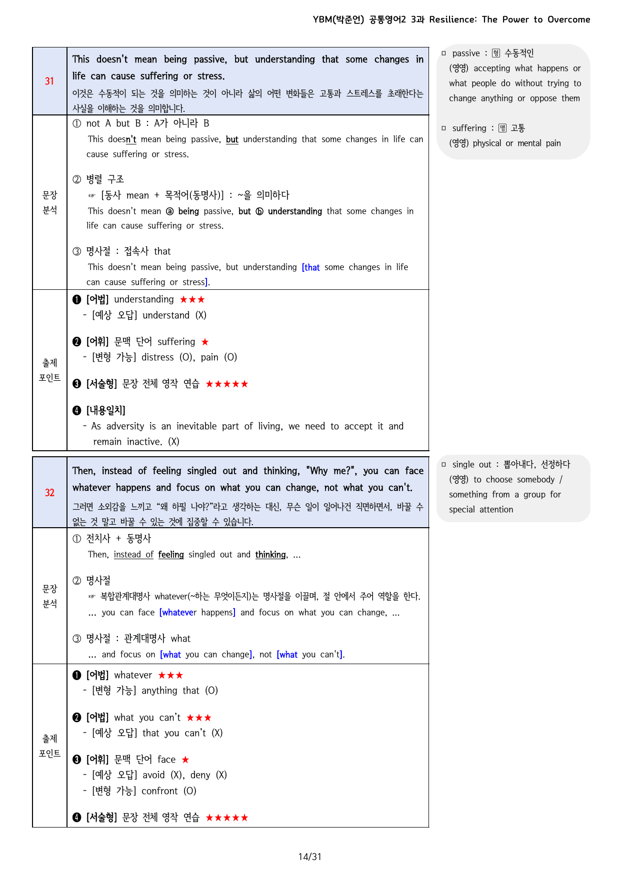 YBM(박준언) 공통영어2 3과 분석 (+Further Reading)_preview_undefined