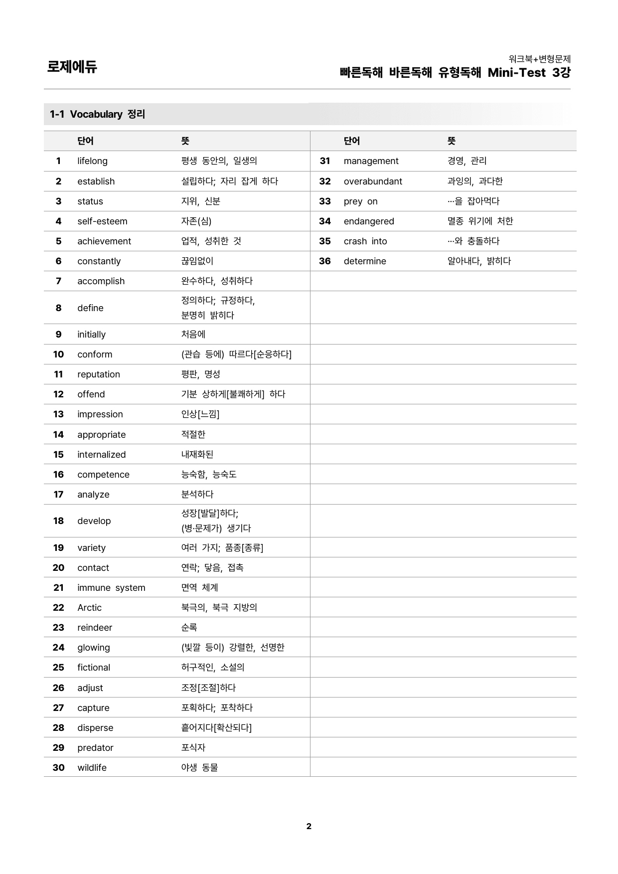 빠바 유형독해 Mini Test 3회 워크북 + 변형문제 106개_preview_undefined