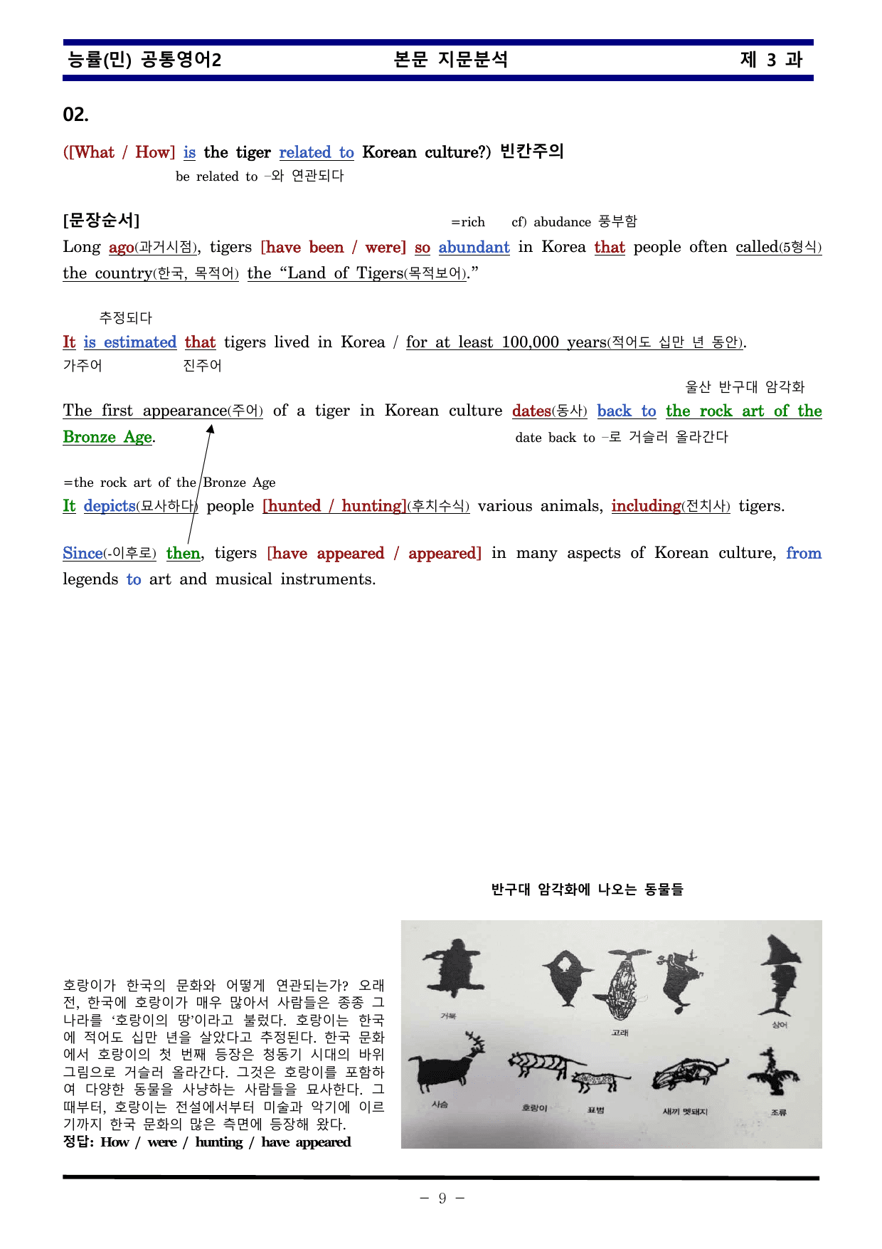 공통영어2 능률 민병천 3과 한권으로 끝내기_preview_undefined